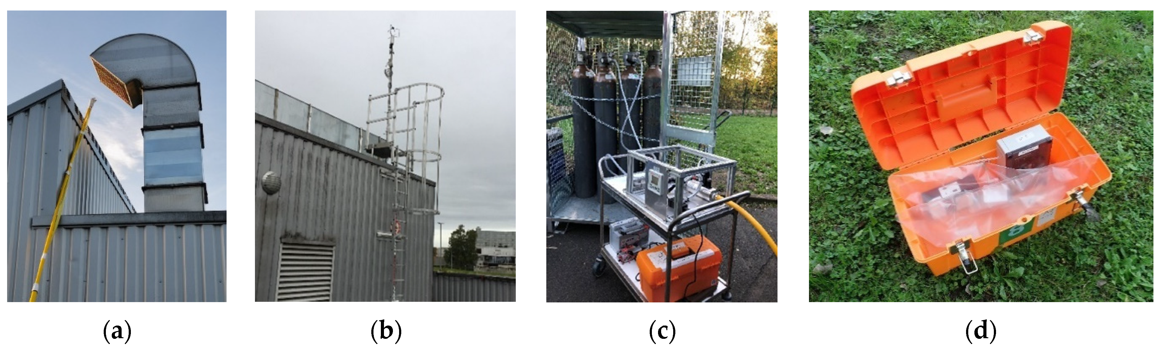 Atmosphere 13 01223 g002a