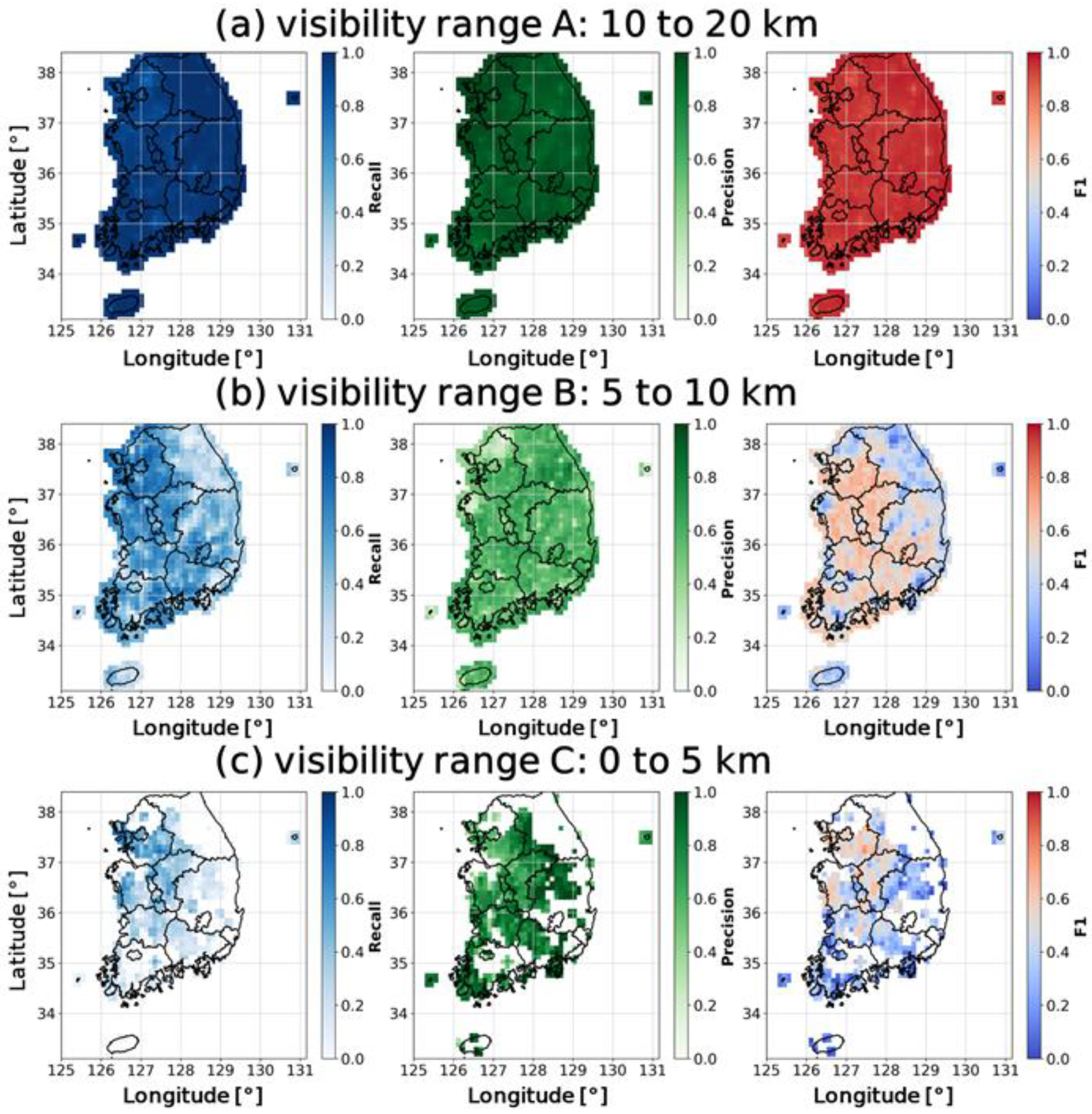Atmosphere 13 01233 g008