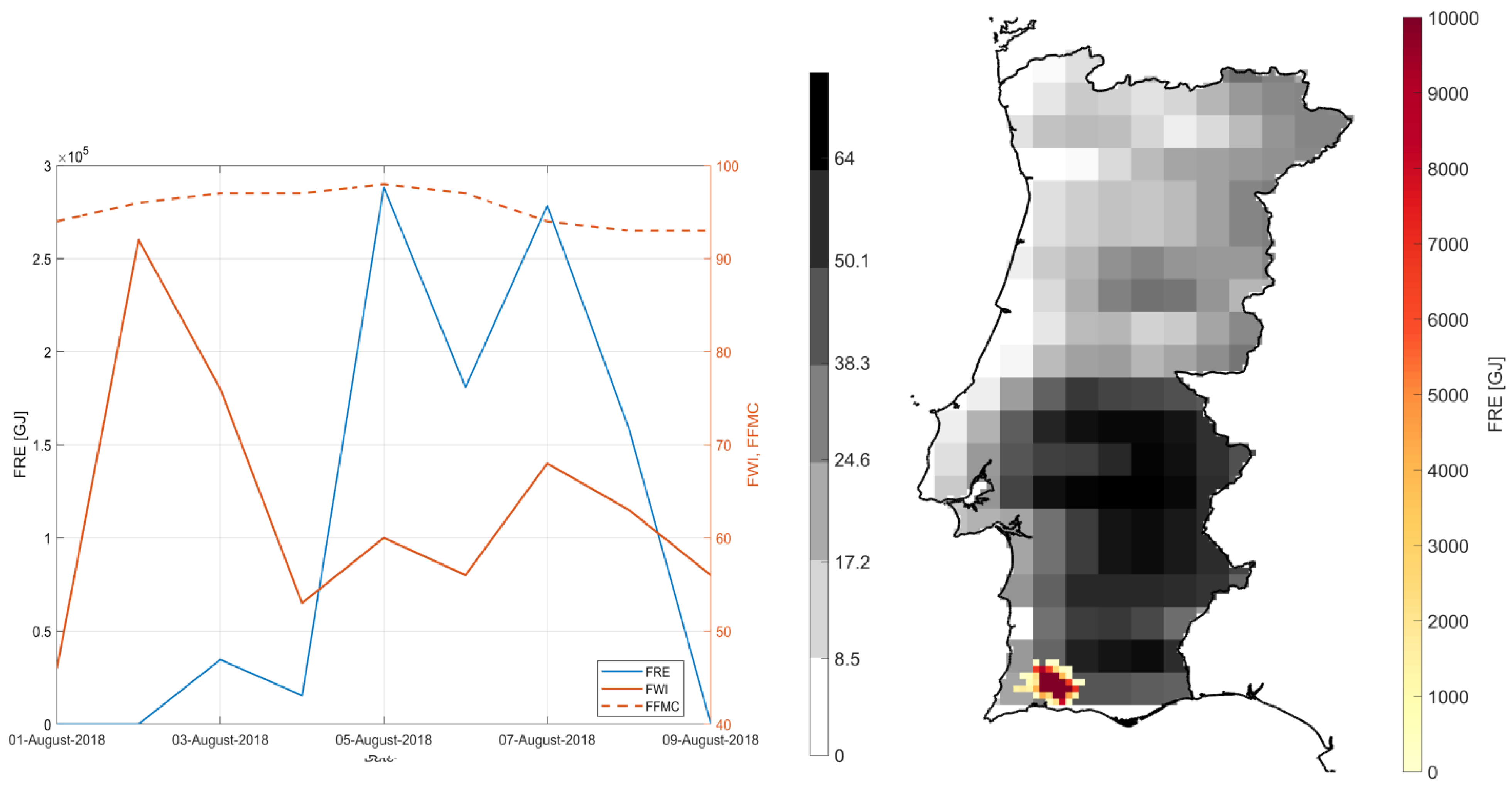 Atmosphere 13 01239 g009 550