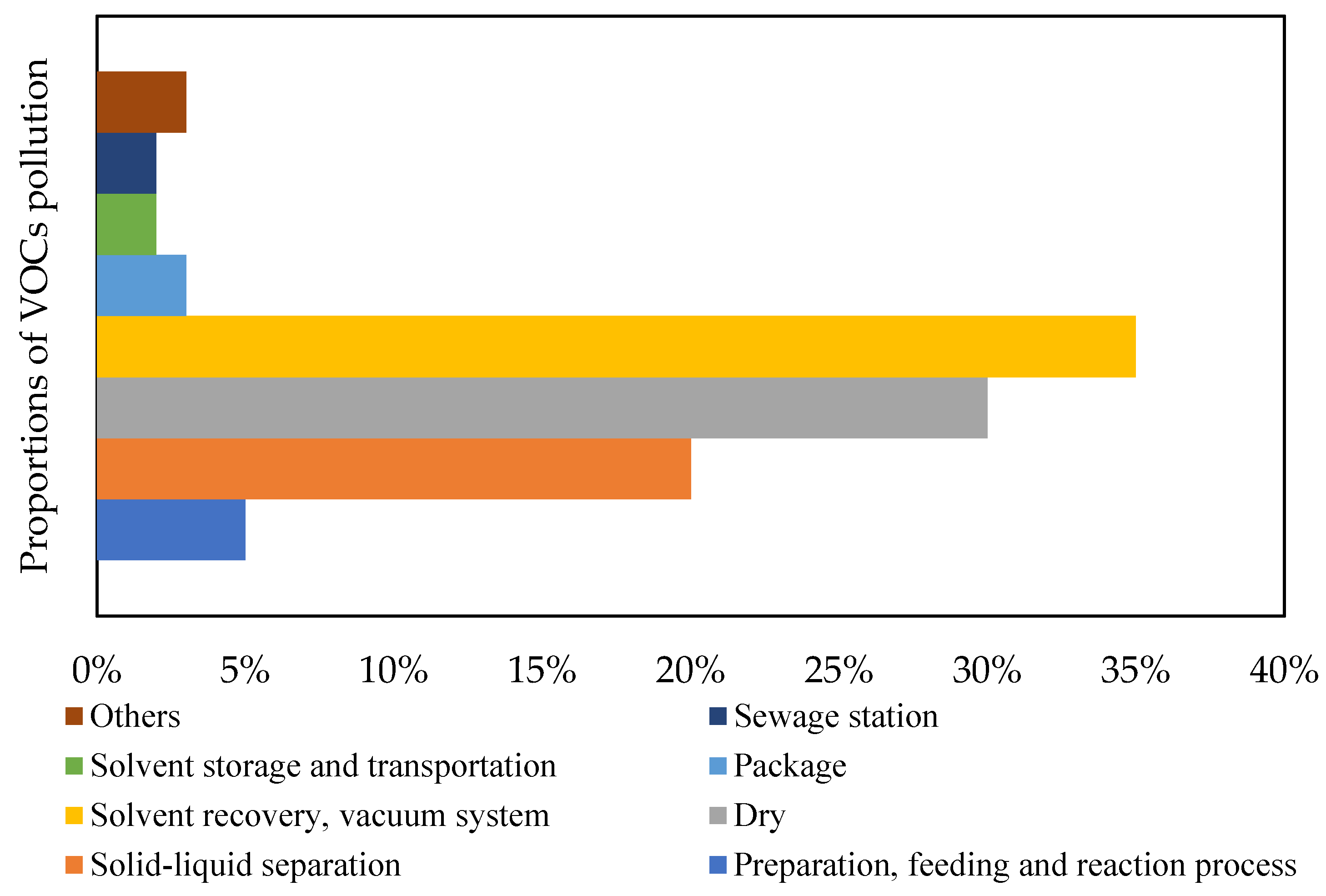 Atmosphere 13 01241 g003