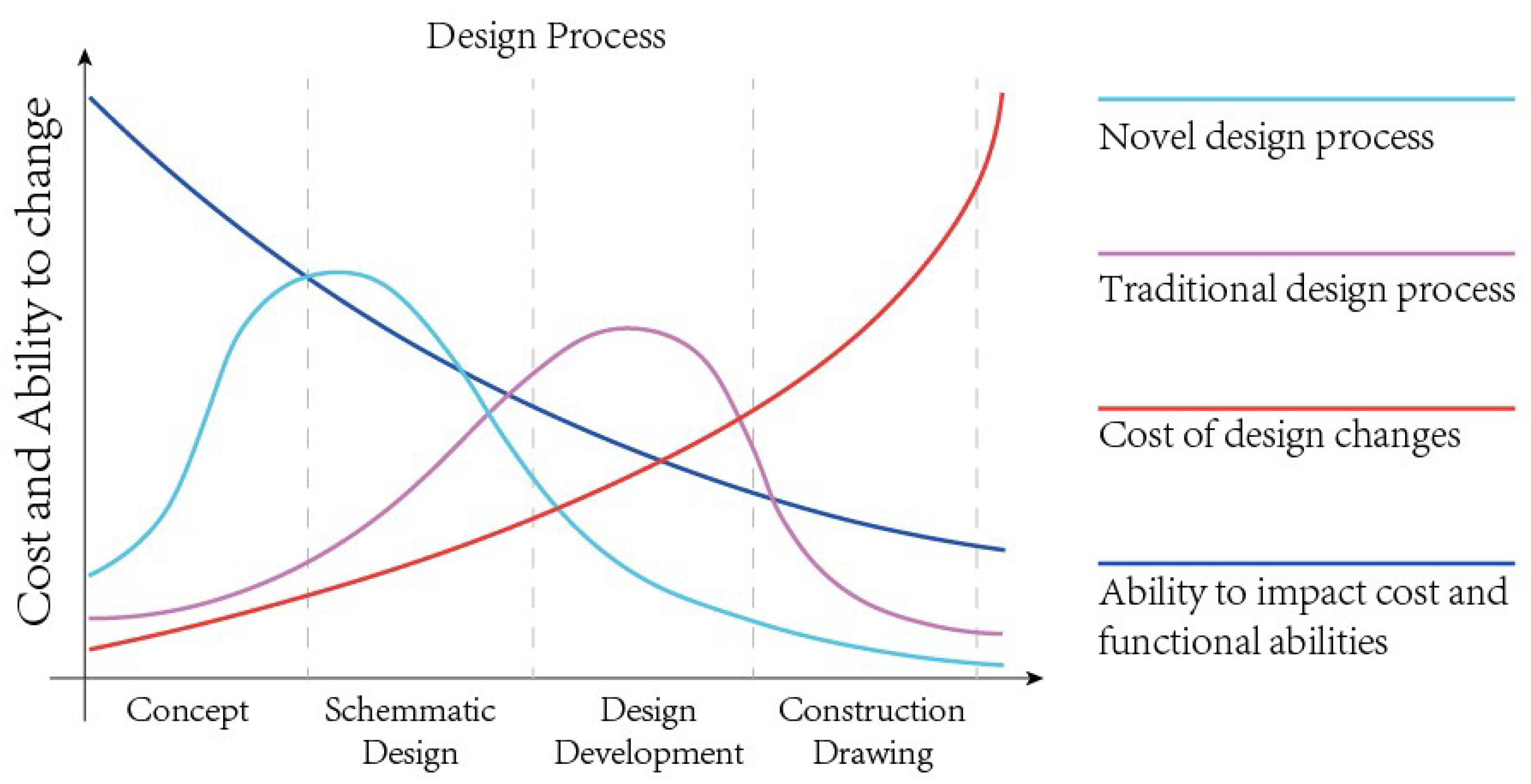 Atmosphere 13 01244 g001 Atmosphere 13 01244 g001