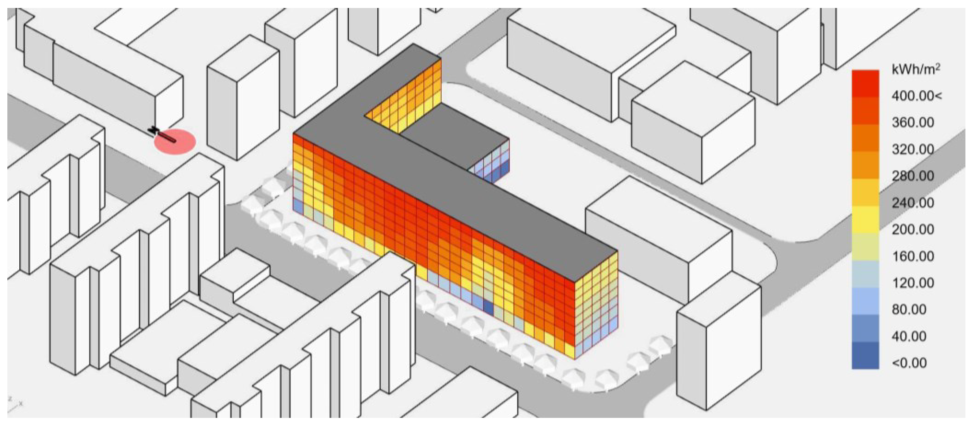 Atmosphere 13 01244 g010 Atmosphere 13 01244 g010