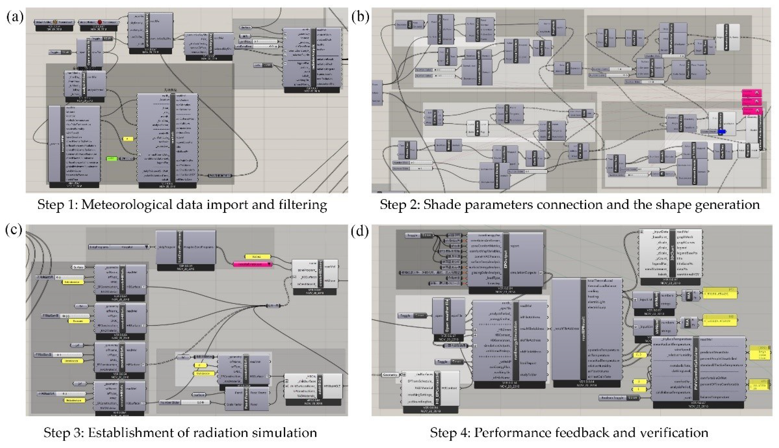 Atmosphere 13 01244 g013 Atmosphere 13 01244 g013