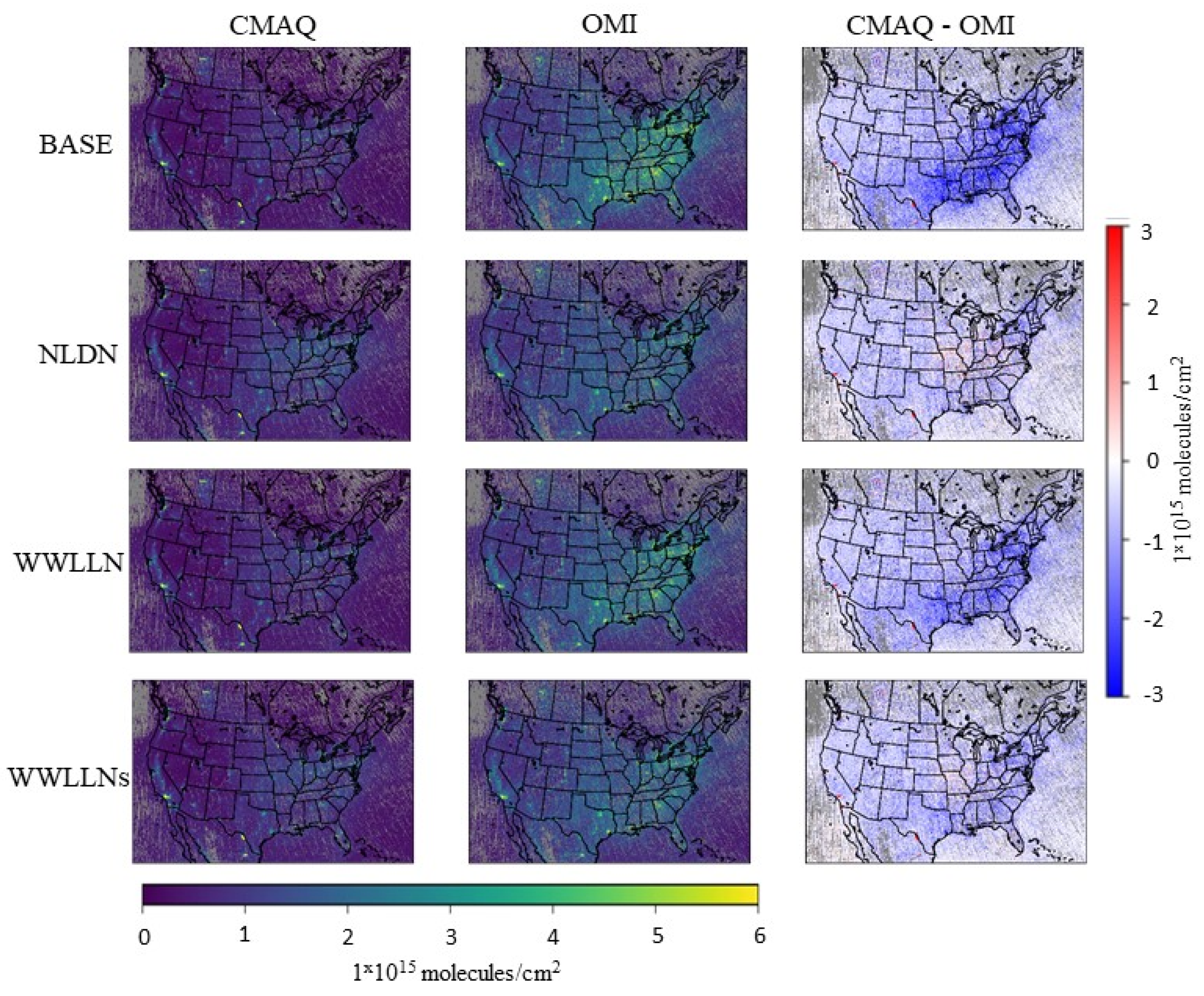 Atmosphere 13 01248 g008 550