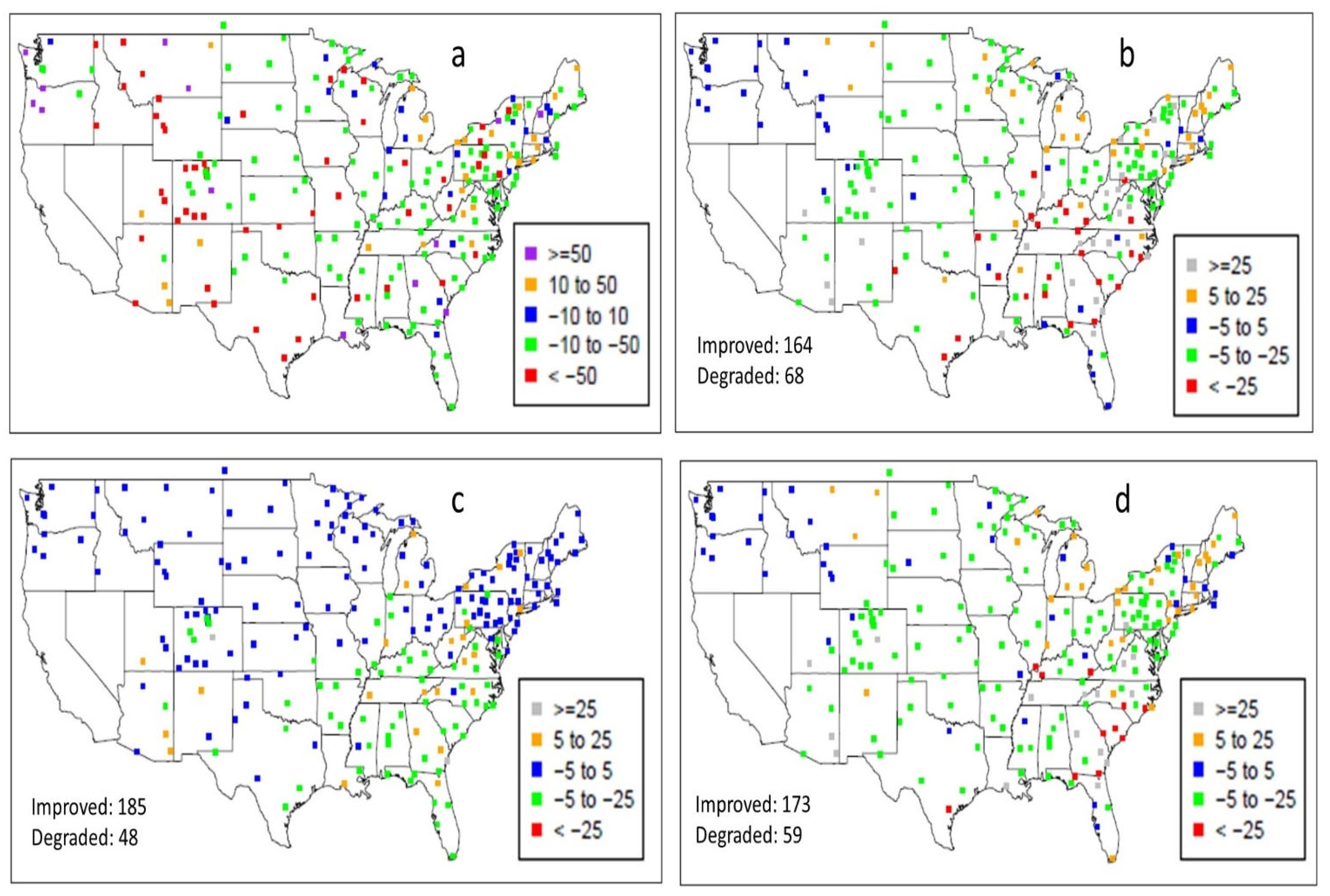 Atmosphere 13 01248 g011 550