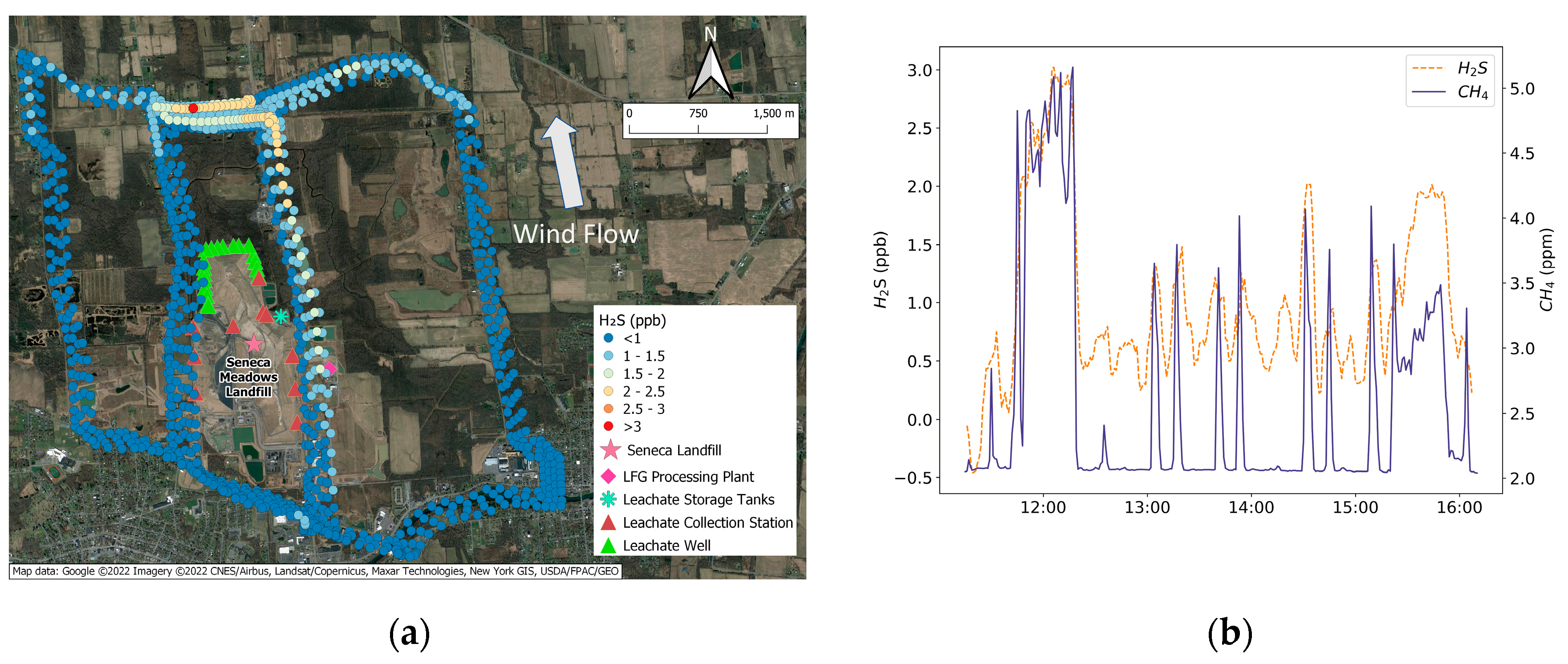 Atmosphere 13 01251 g007