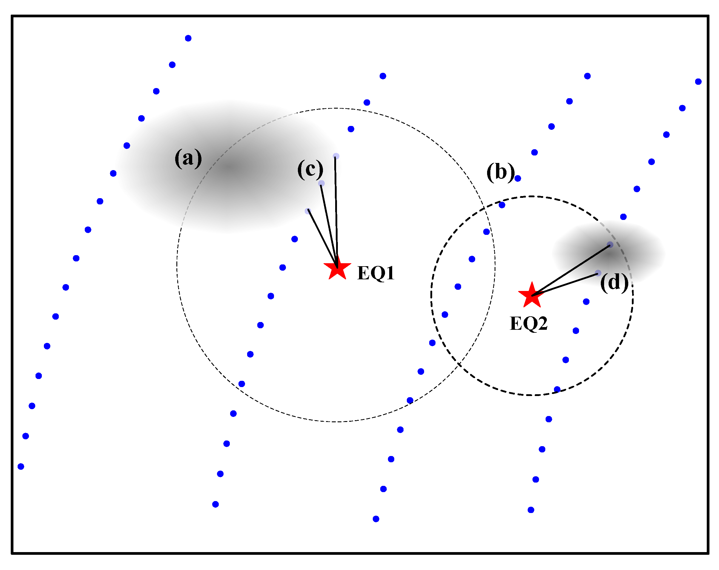 Atmosphere 13 01252 g007 550