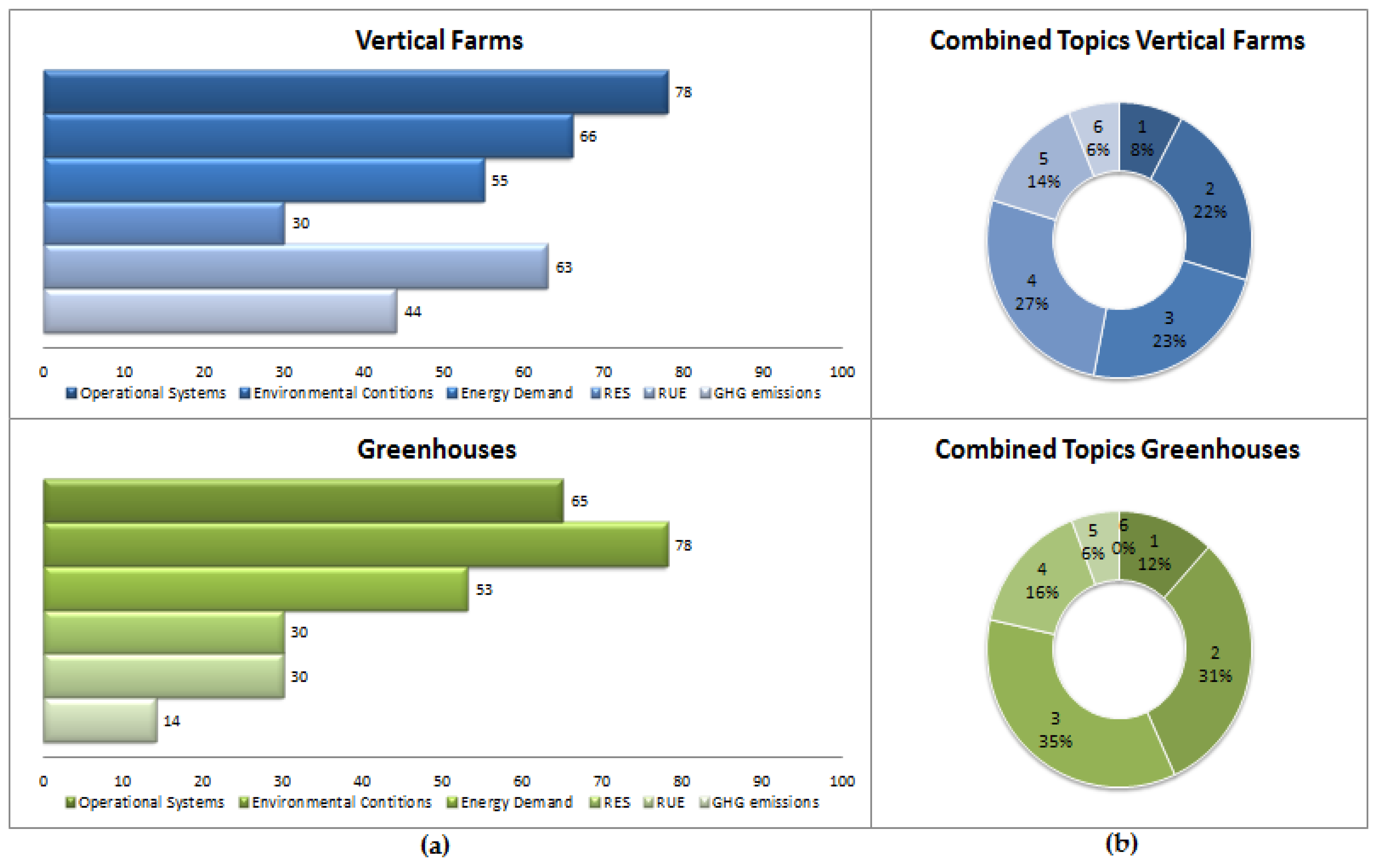 https://www.mdpi.com/atmosphere/atmosphere-13-01258/article_deploy/html/images/atmosphere-13-01258-g001.png