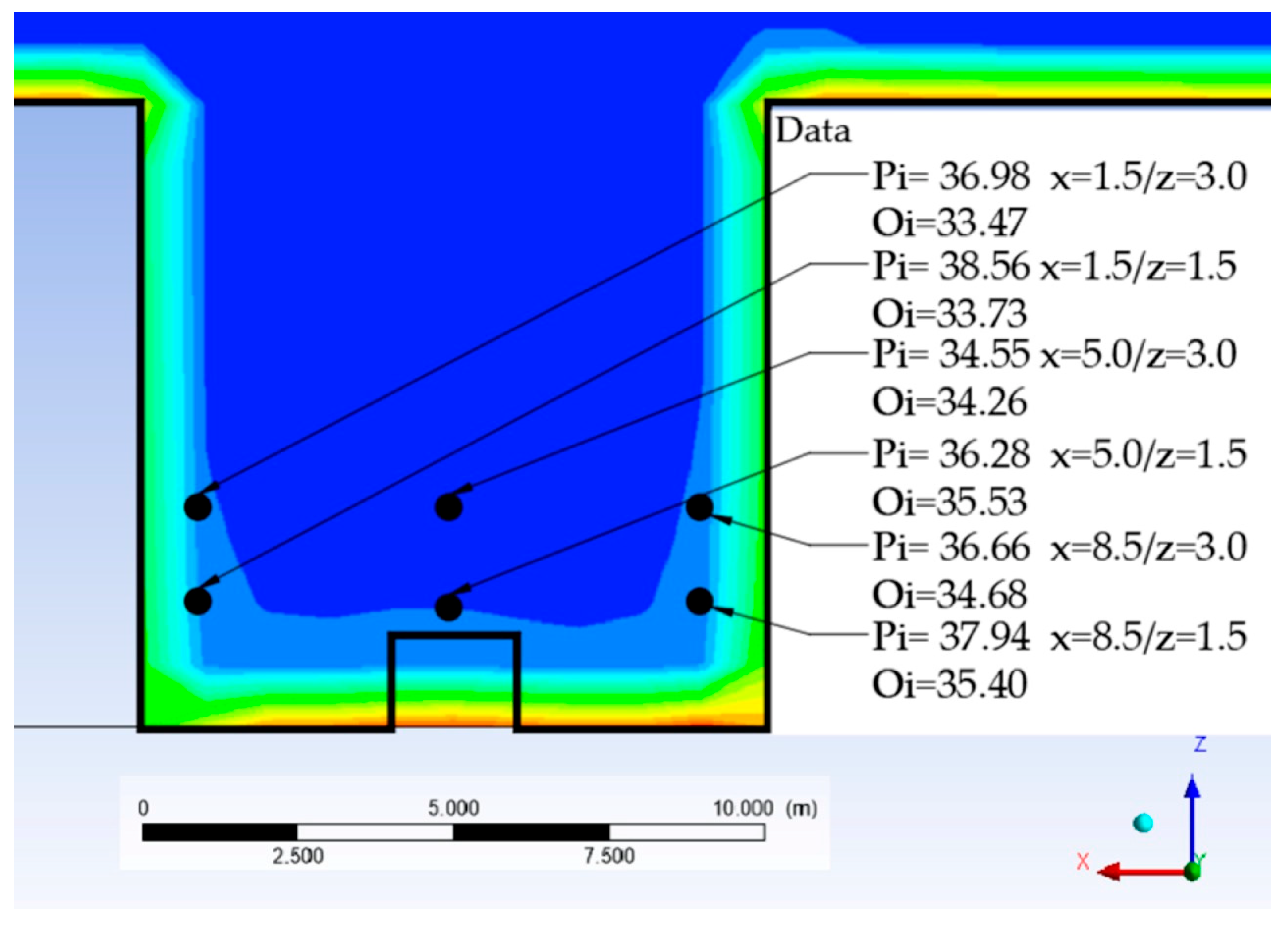Atmosphere 13 01259 g005