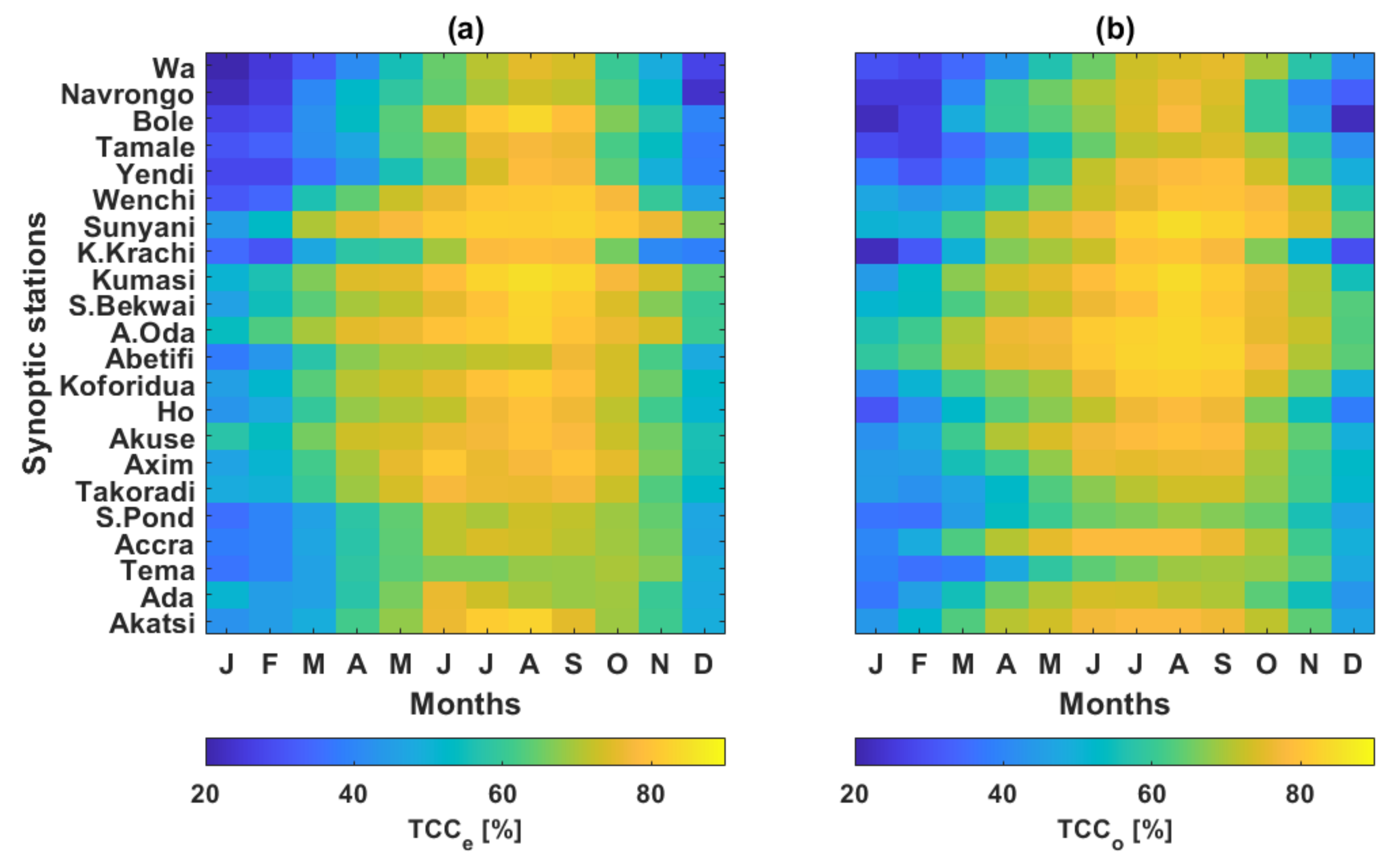 Atmosphere 13 01265 g003