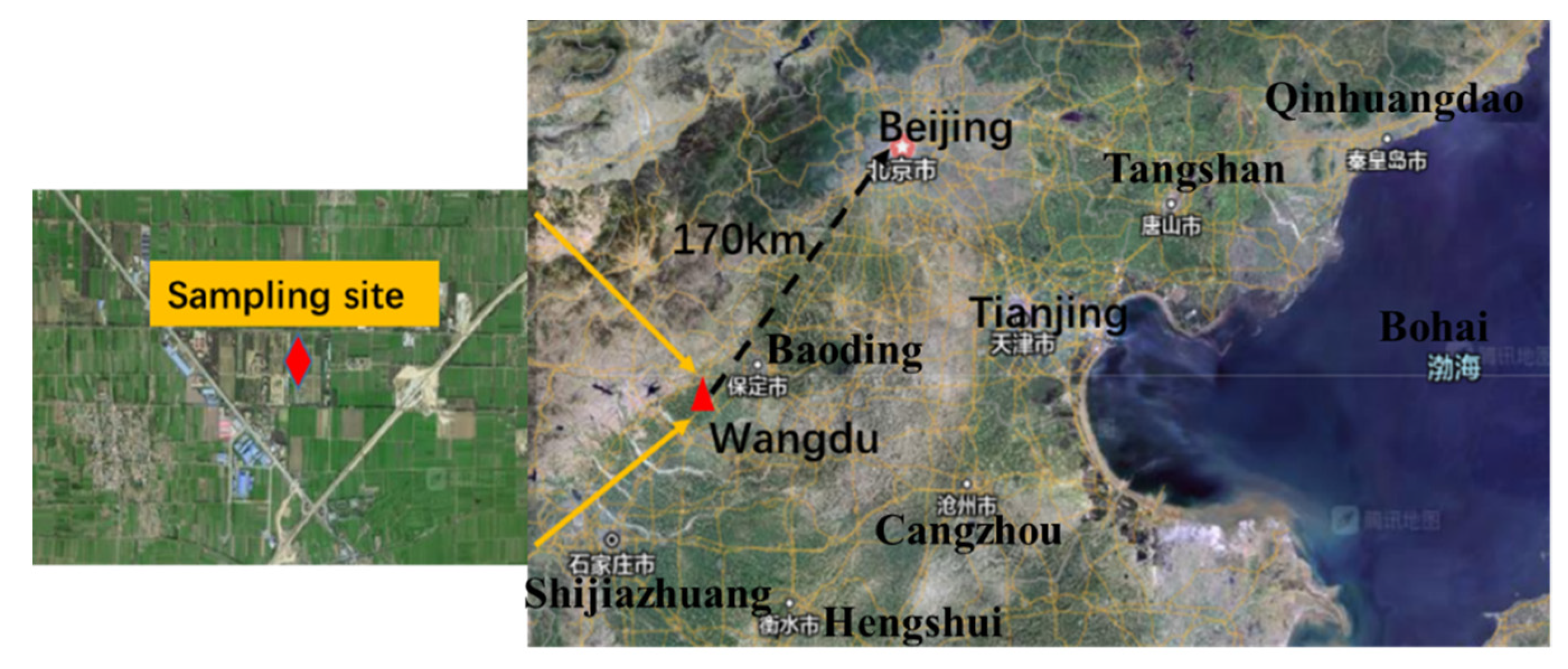 Atmosphere 13 01268 g001 Atmosphere 13 01268 g001