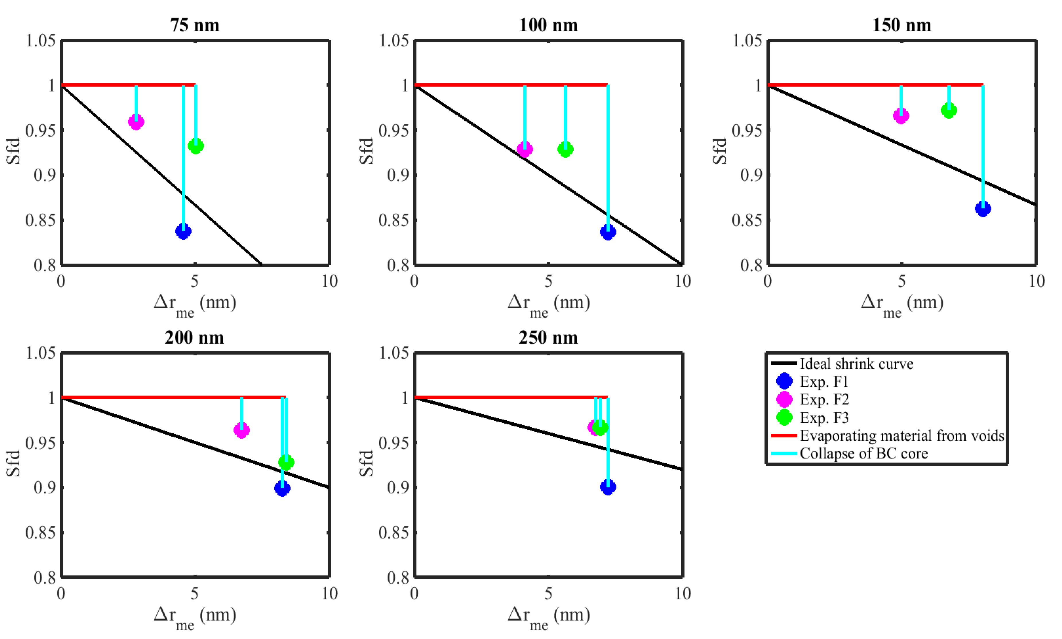 Atmosphere 13 01270 g005 550