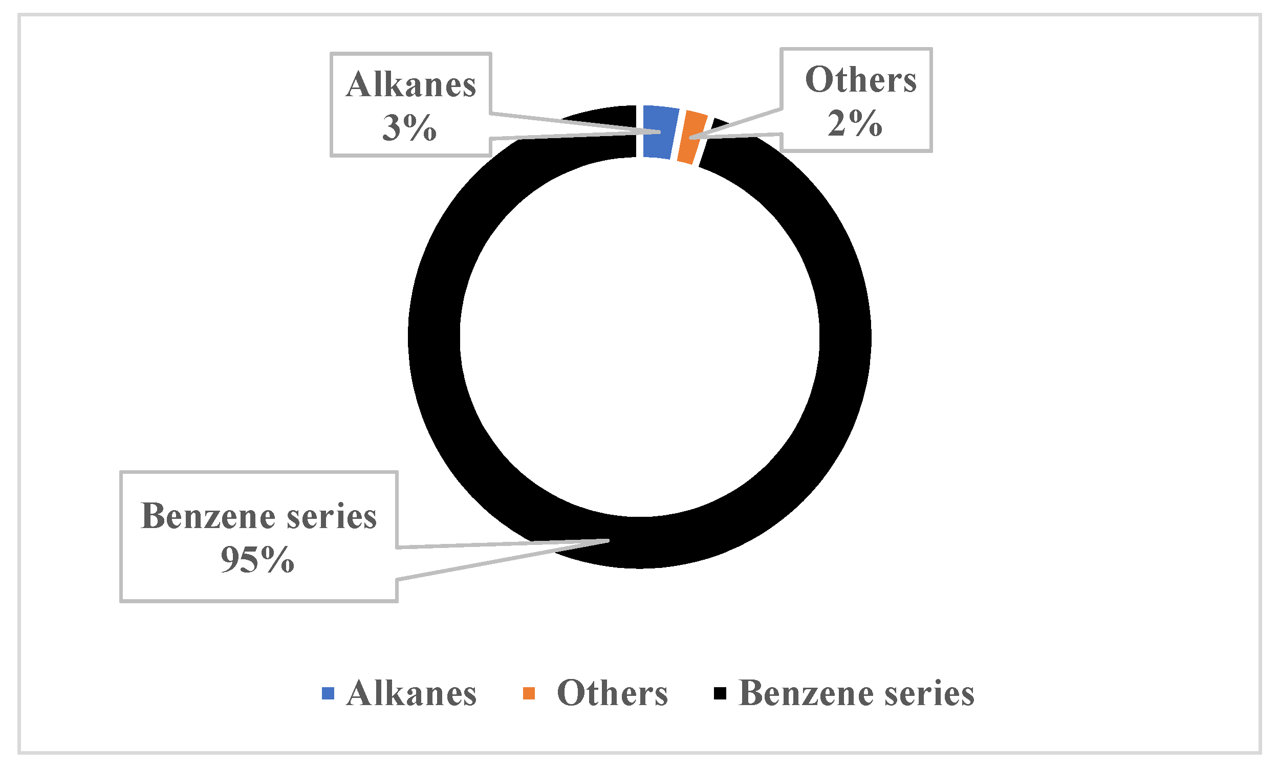 Atmosphere 13 01274 g004 550