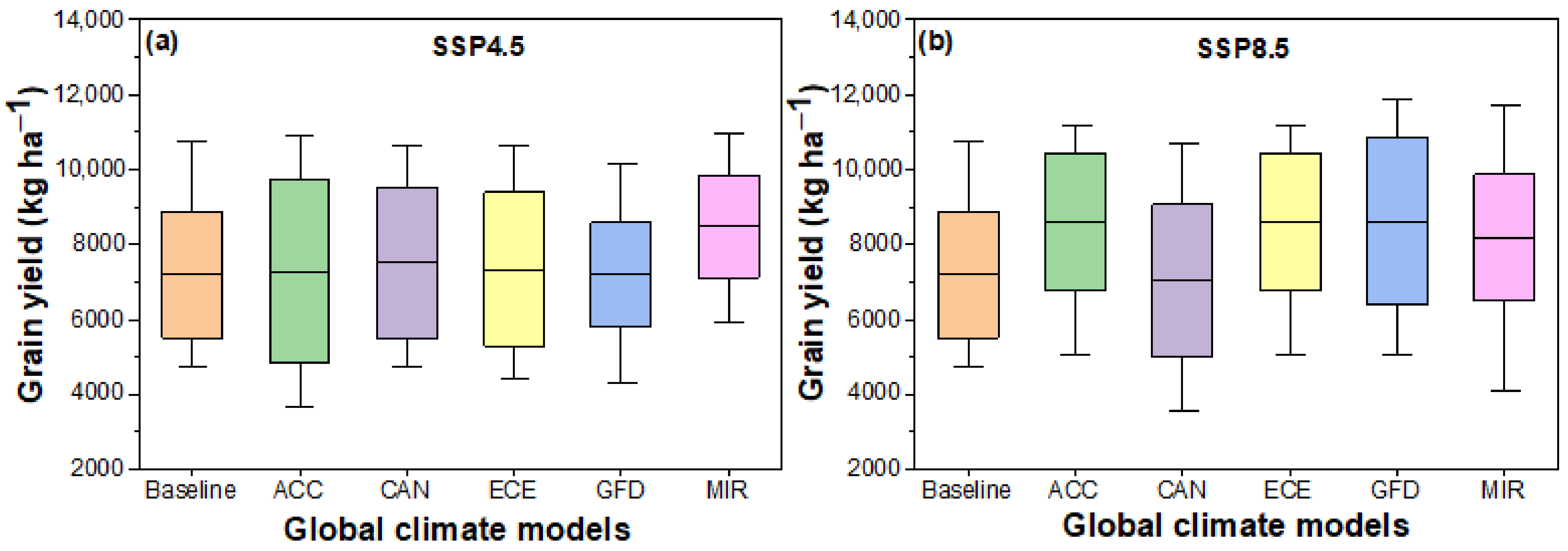 Atmosphere 13 01275 g004