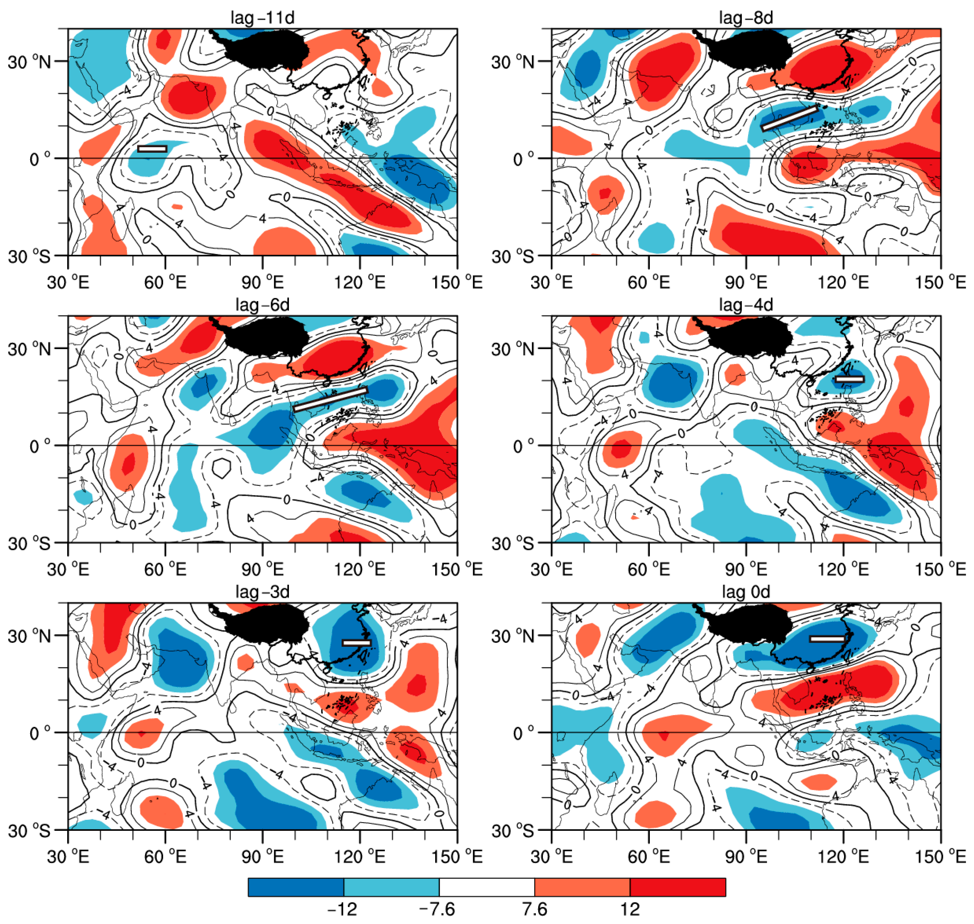 Atmosphere 13 01277 g008 Atmosphere 13 01277 g008