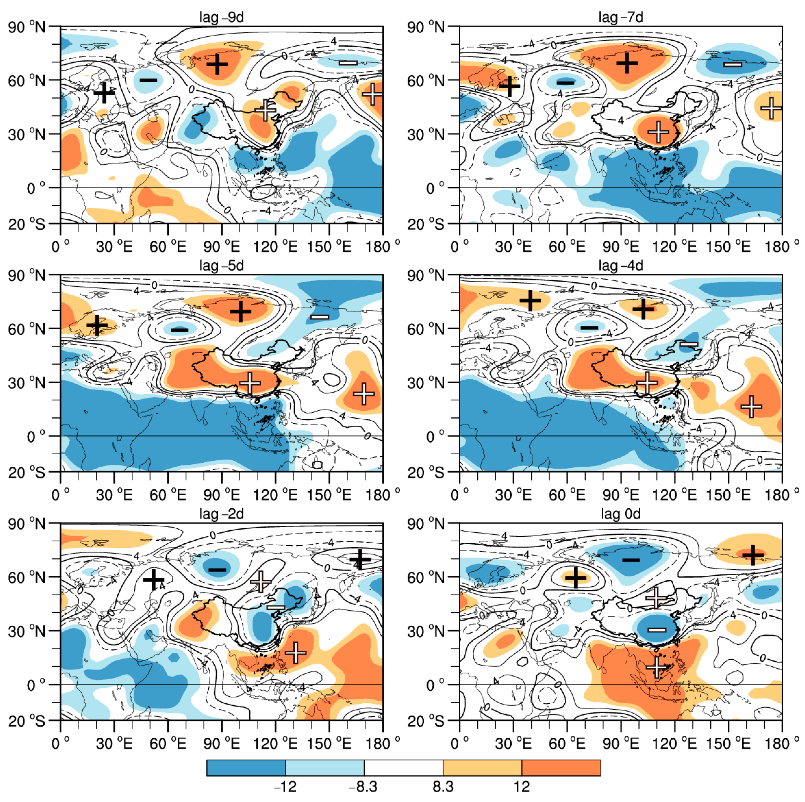 Atmosphere 13 01277 g010 Atmosphere 13 01277 g010