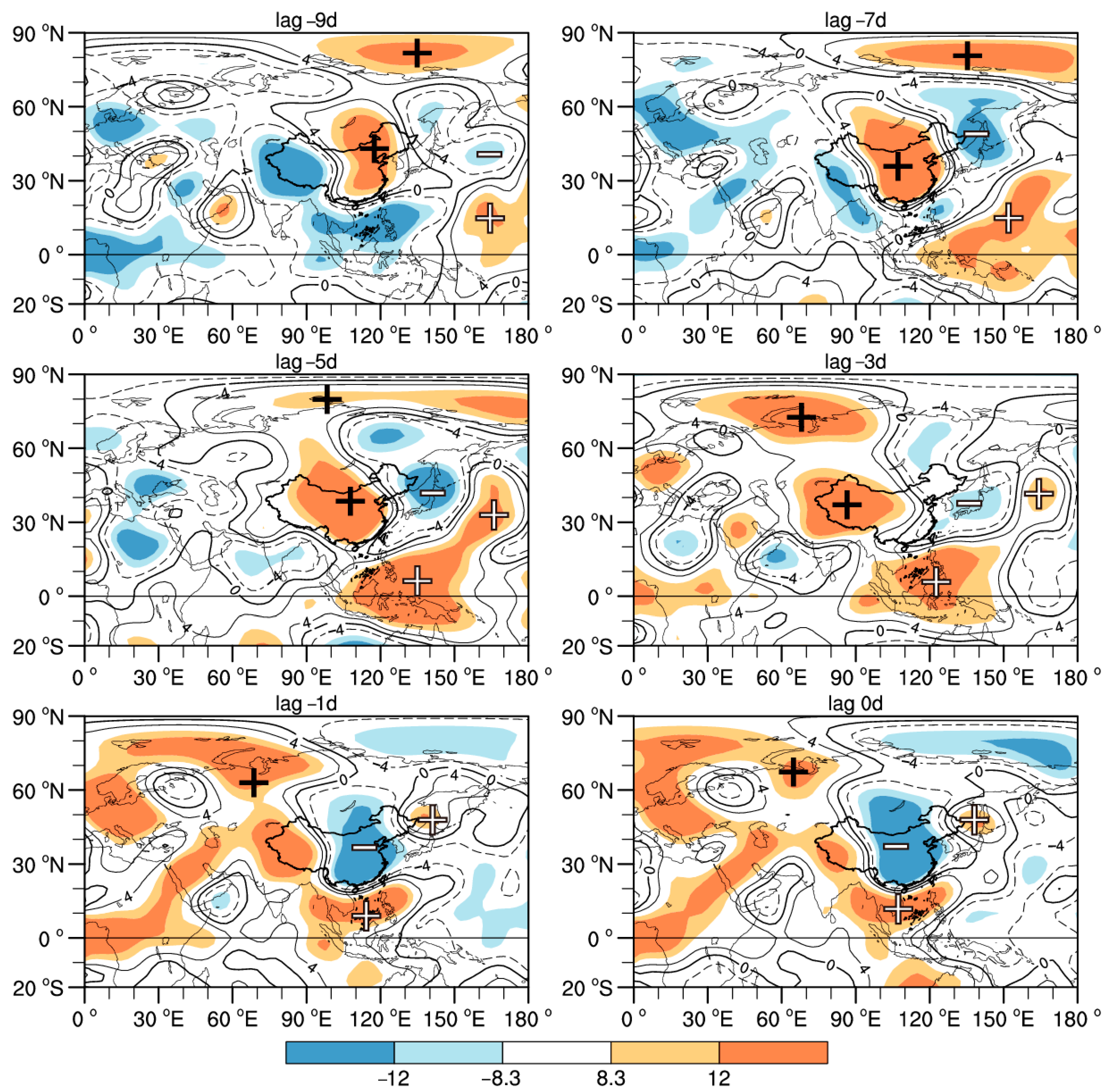 Atmosphere 13 01277 g011 Atmosphere 13 01277 g011