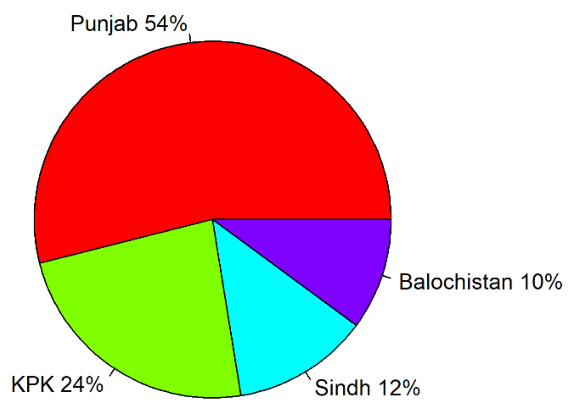 Atmosphere 13 01280 g002