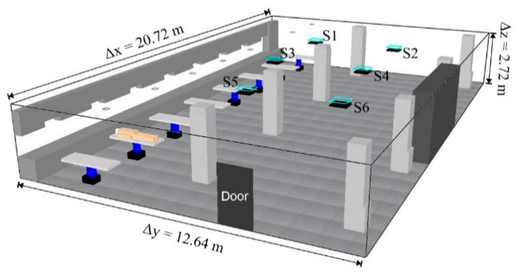 Atmosphere 13 01281 g001a 550