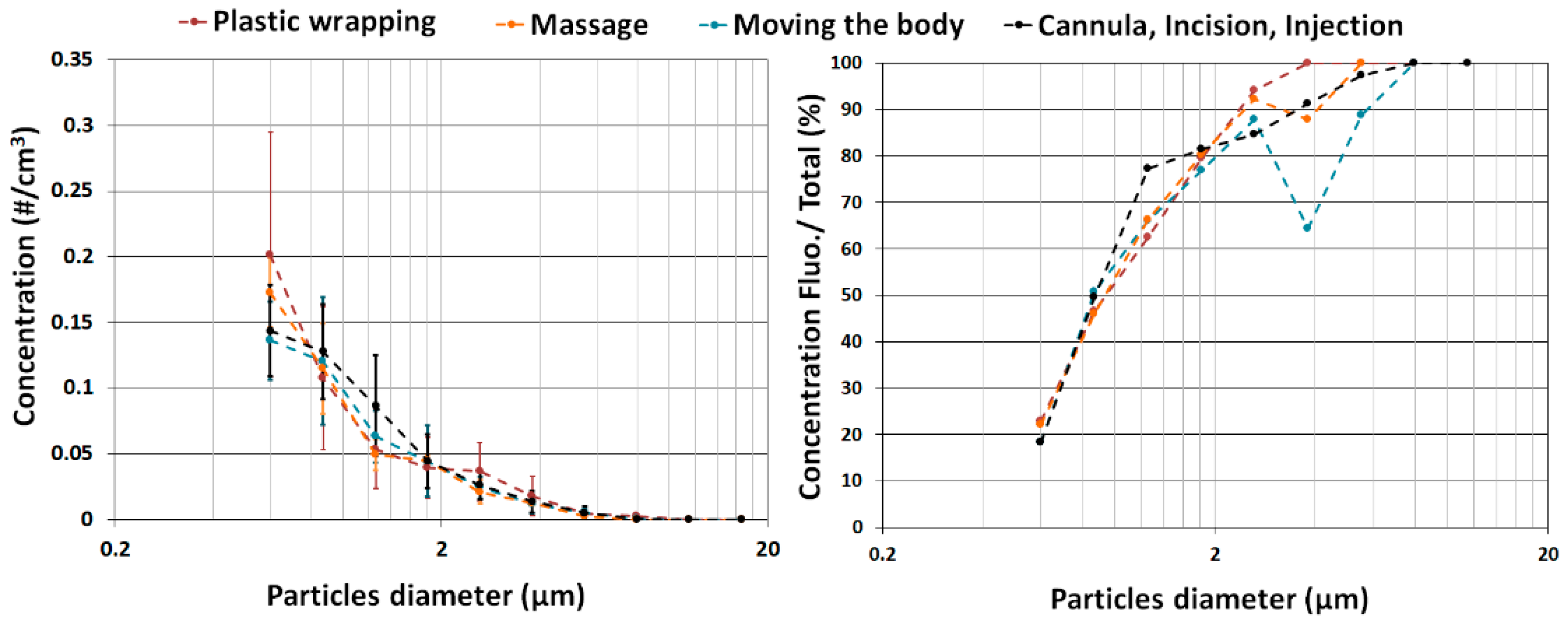 Atmosphere 13 01281 g005 550
