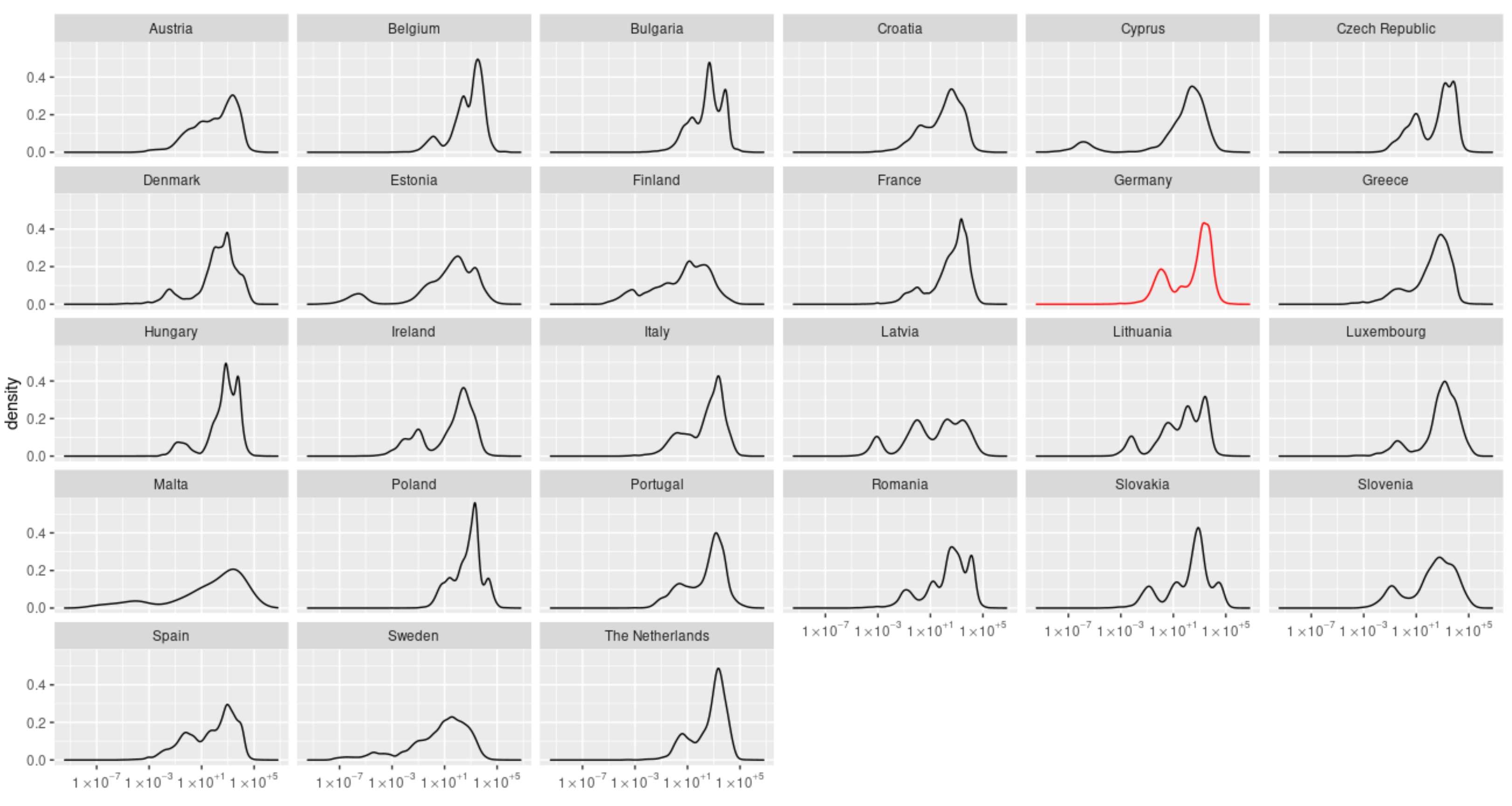 Atmosphere 13 01282 g008 Atmosphere 13 01282 g008