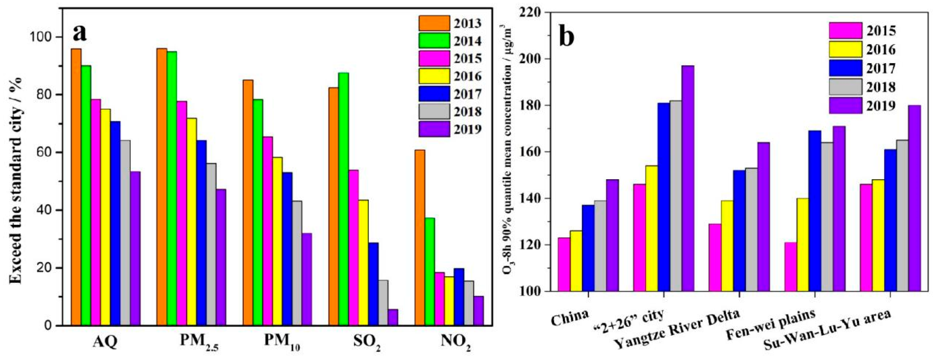 Atmosphere 13 01283 g001