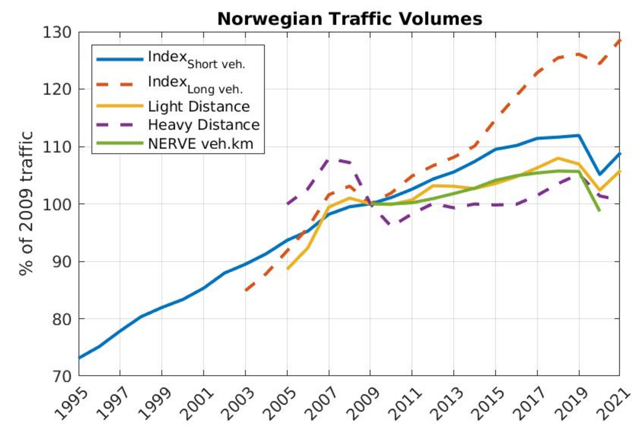 Atmosphere 13 01284 g005 550