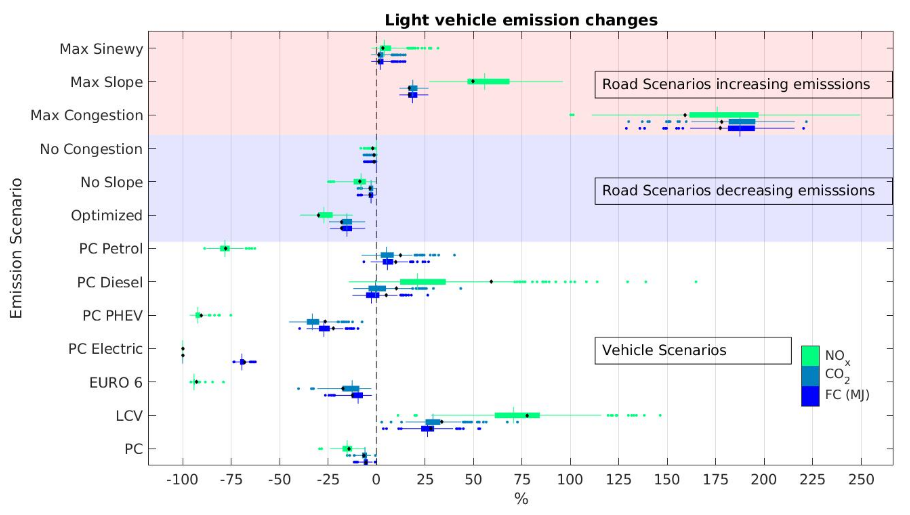 Atmosphere 13 01284 g009 550