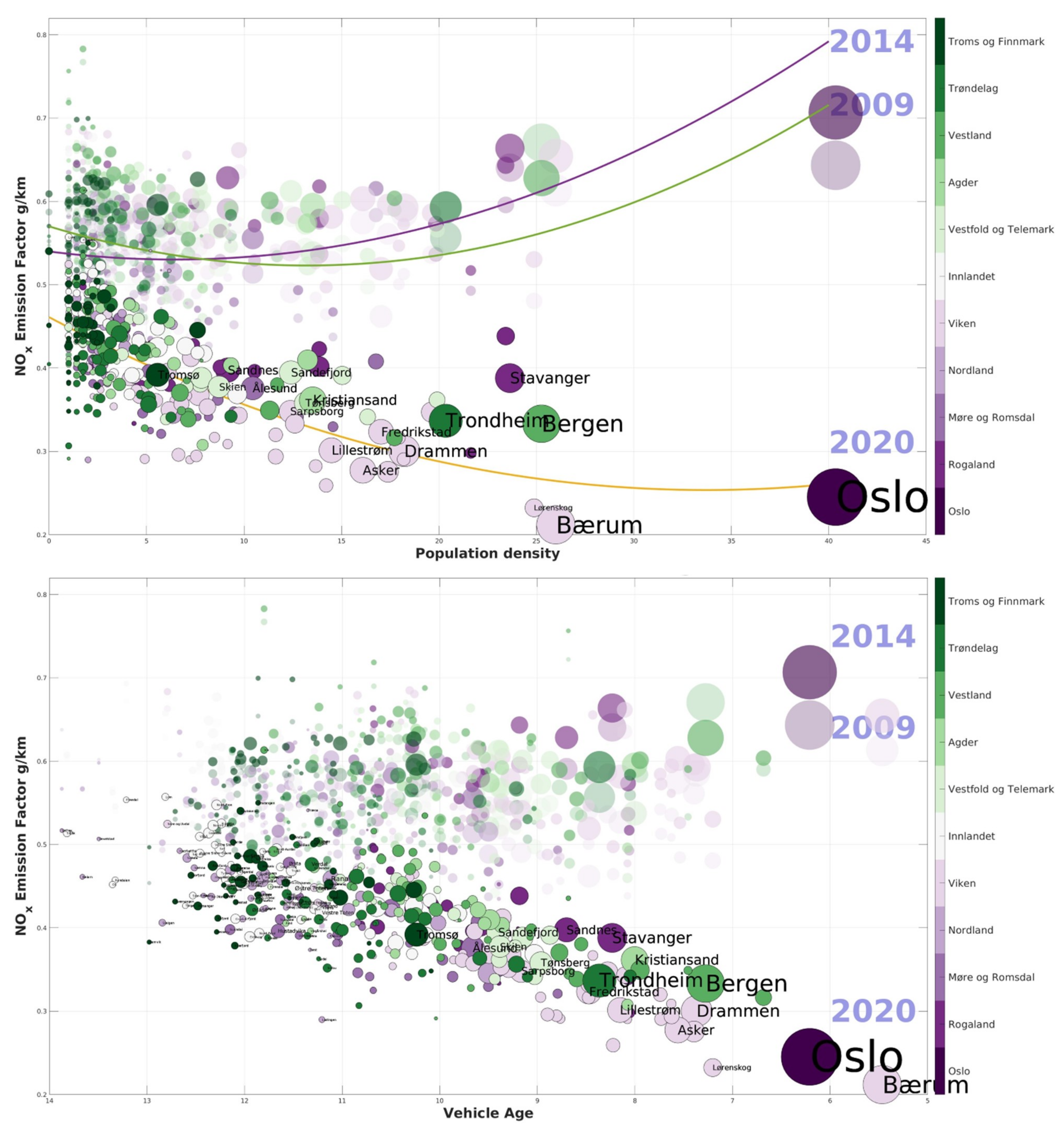 Atmosphere 13 01284 g010 550