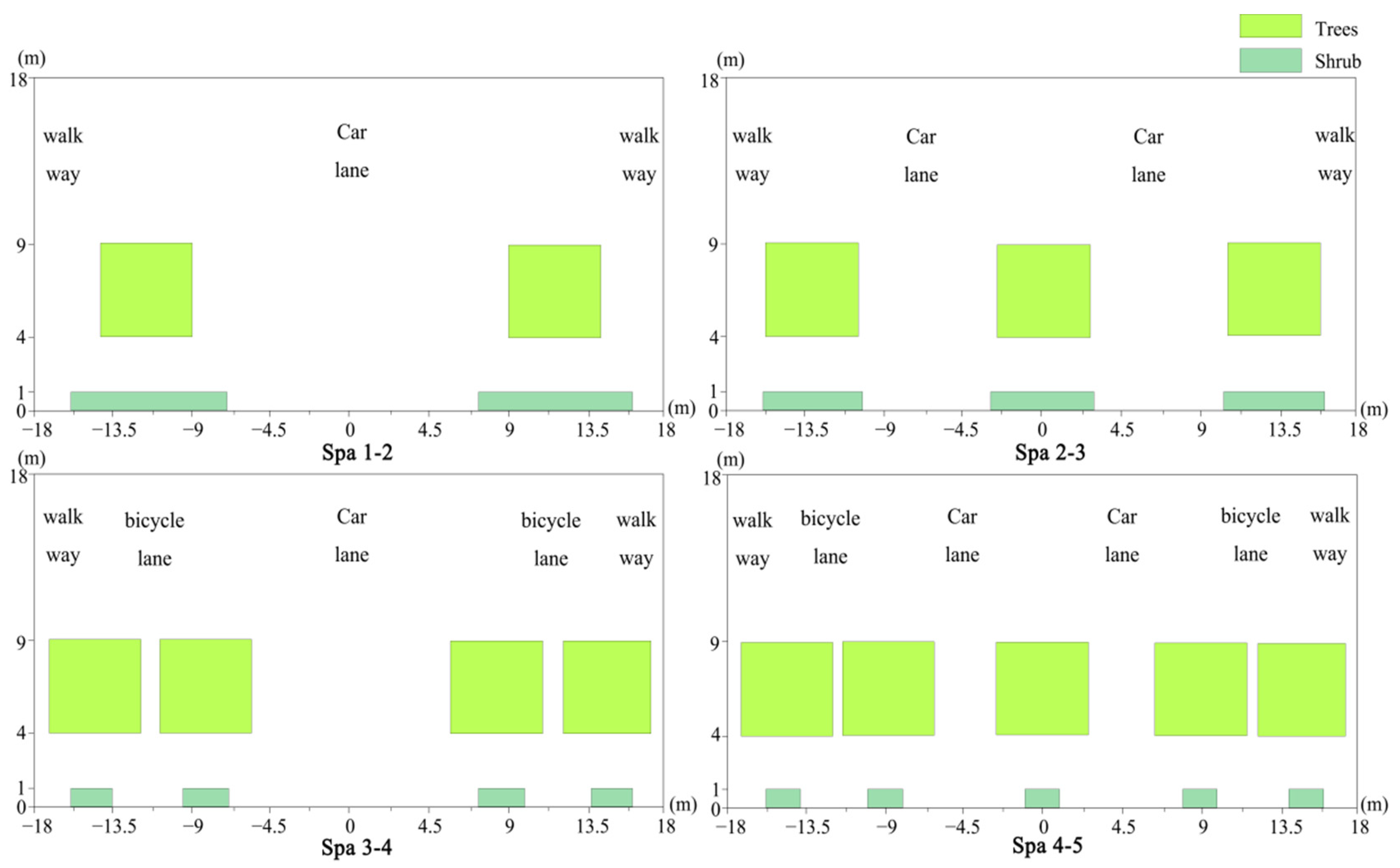 Atmosphere 13 01285 g005