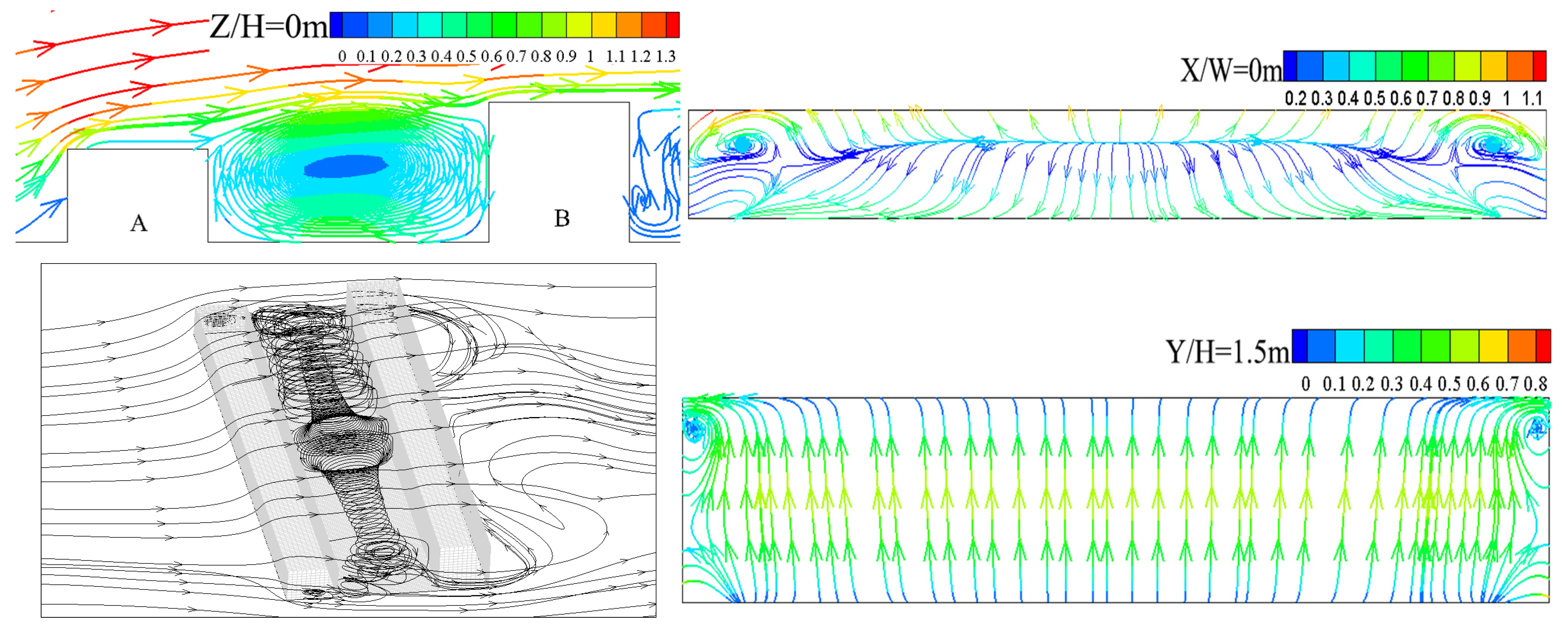 Atmosphere 13 01285 g010