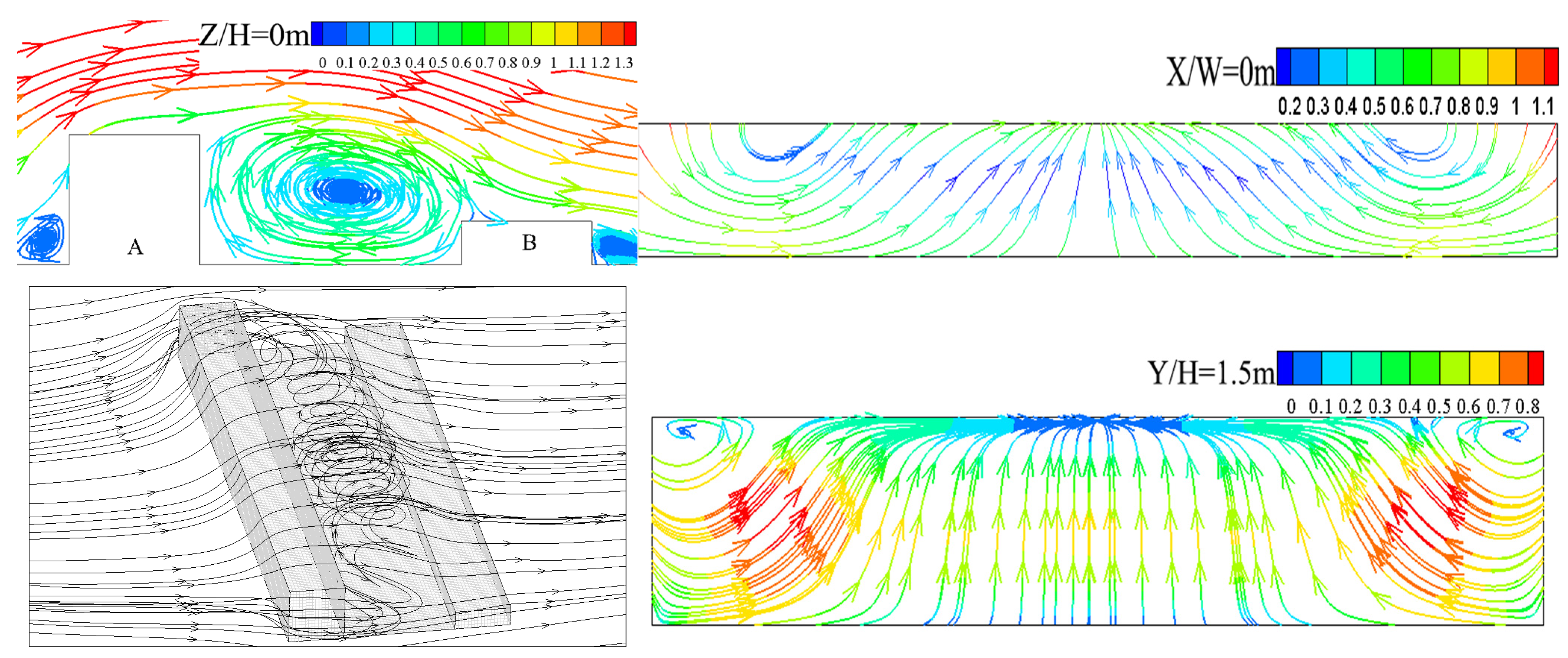 Atmosphere 13 01285 g011