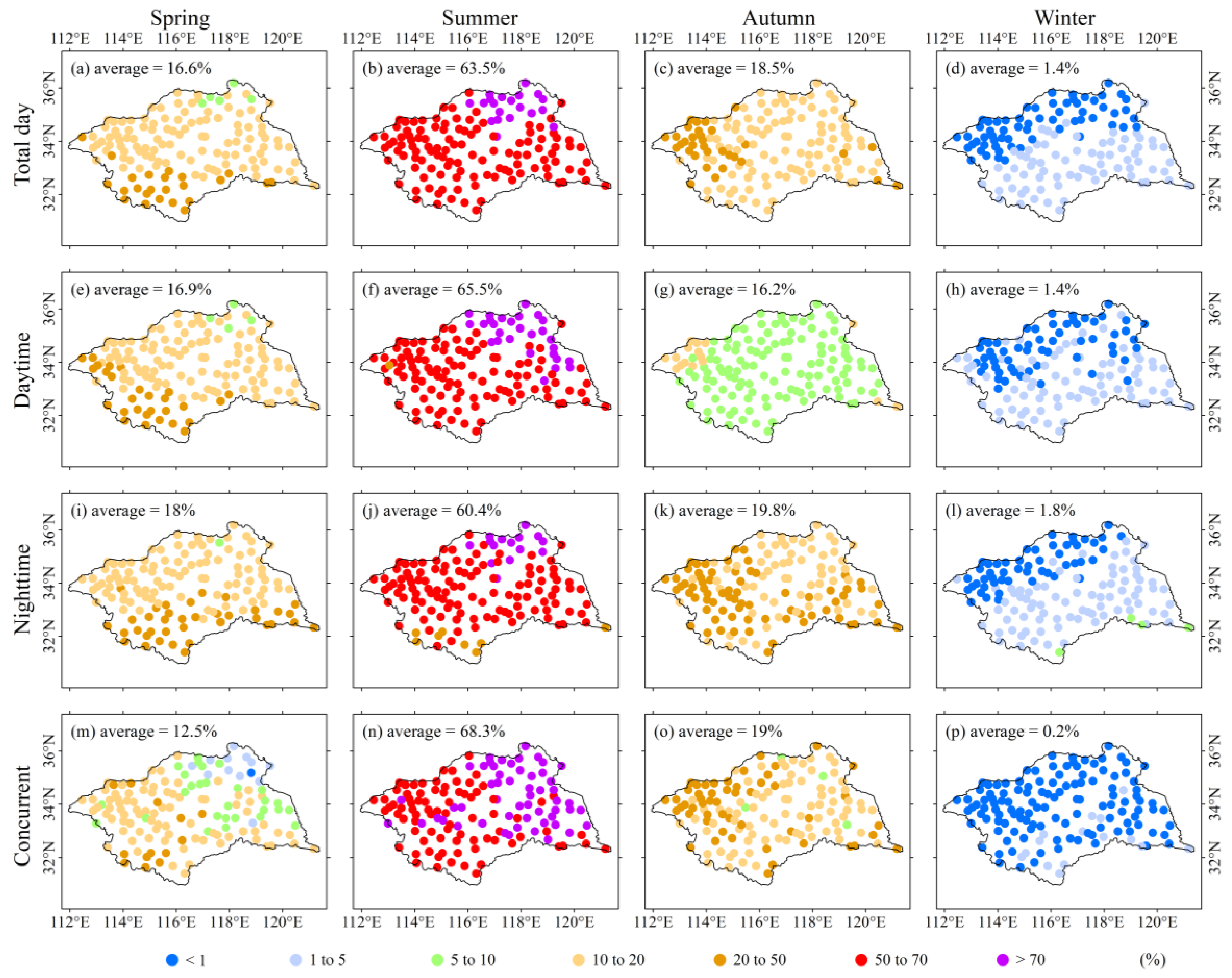 Atmosphere 13 01287 g017