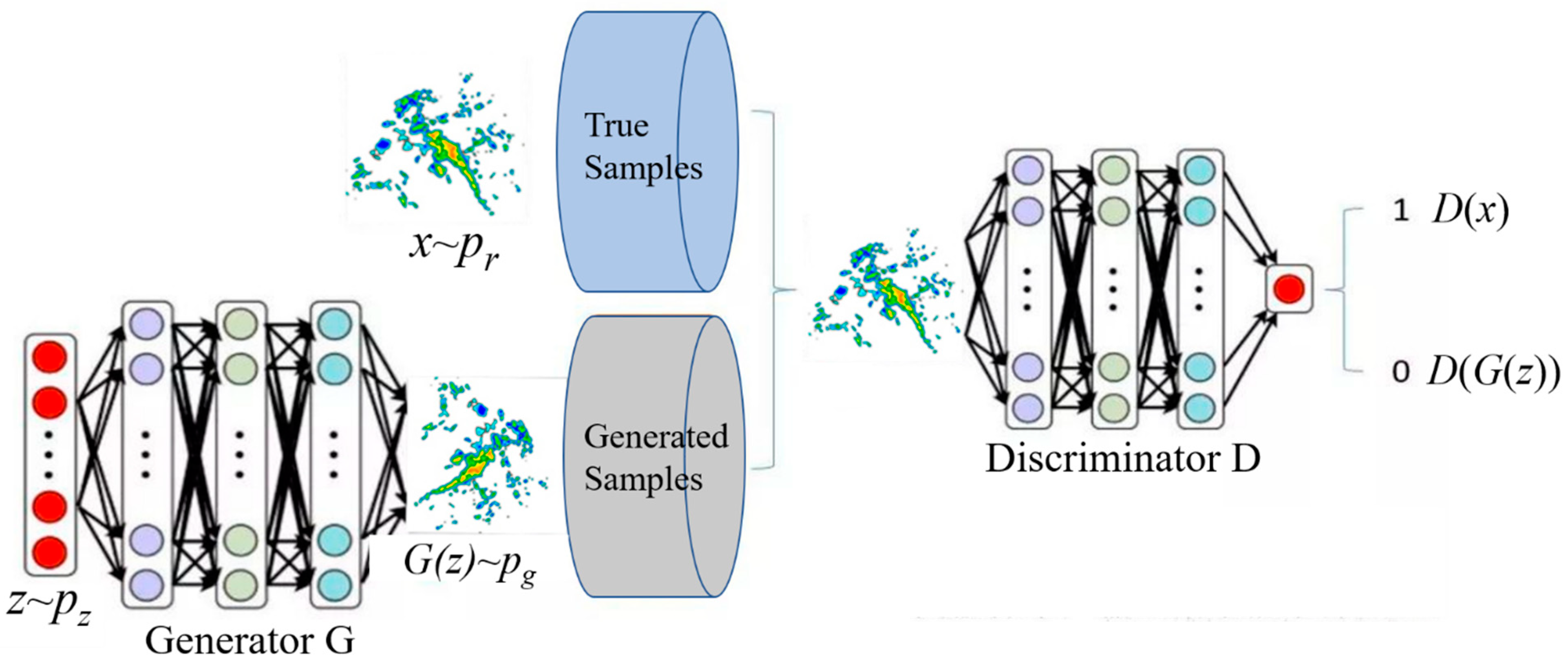 Atmosphere 13 01291 g001 550
