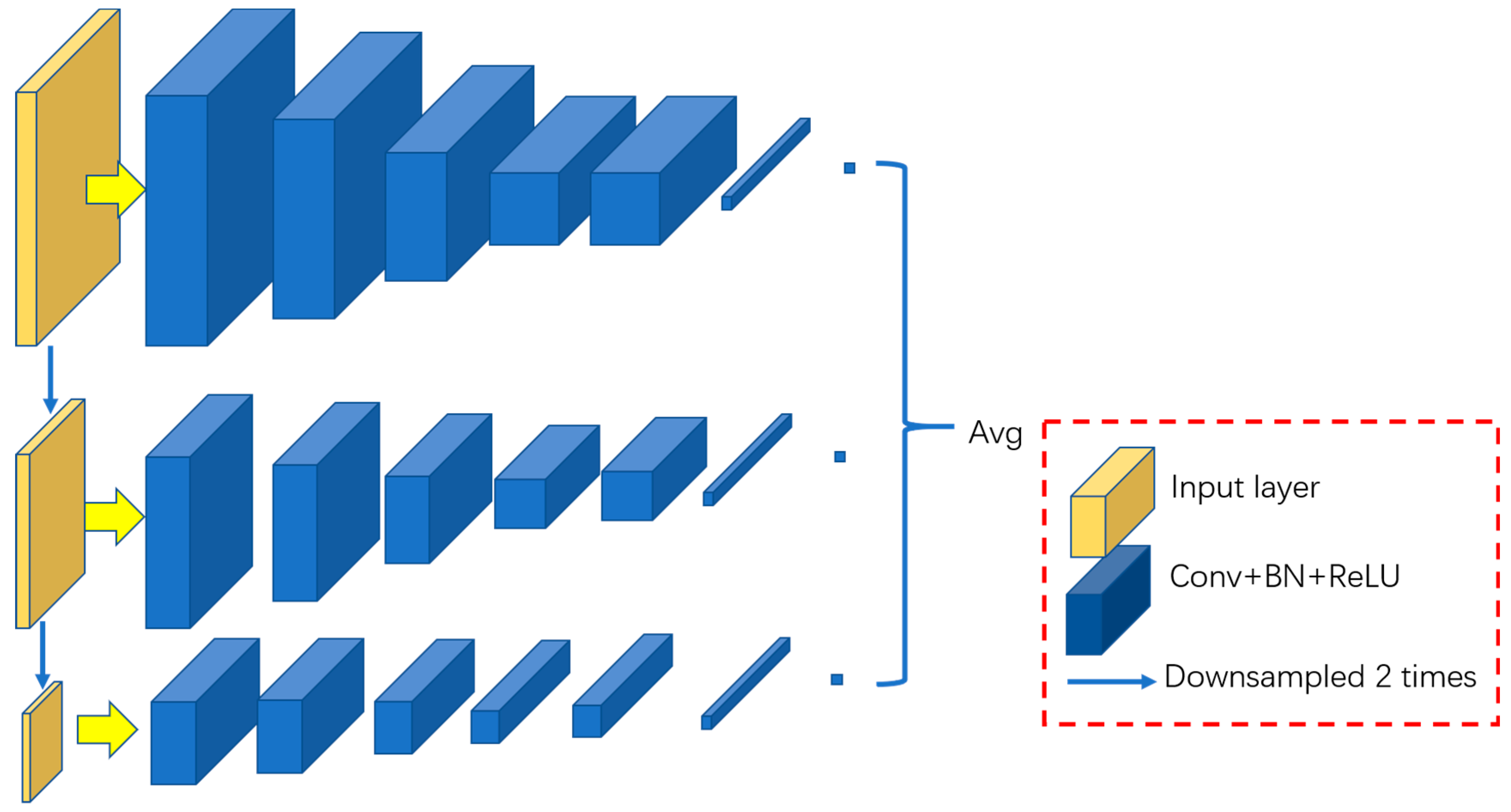 Atmosphere 13 01291 g003 550