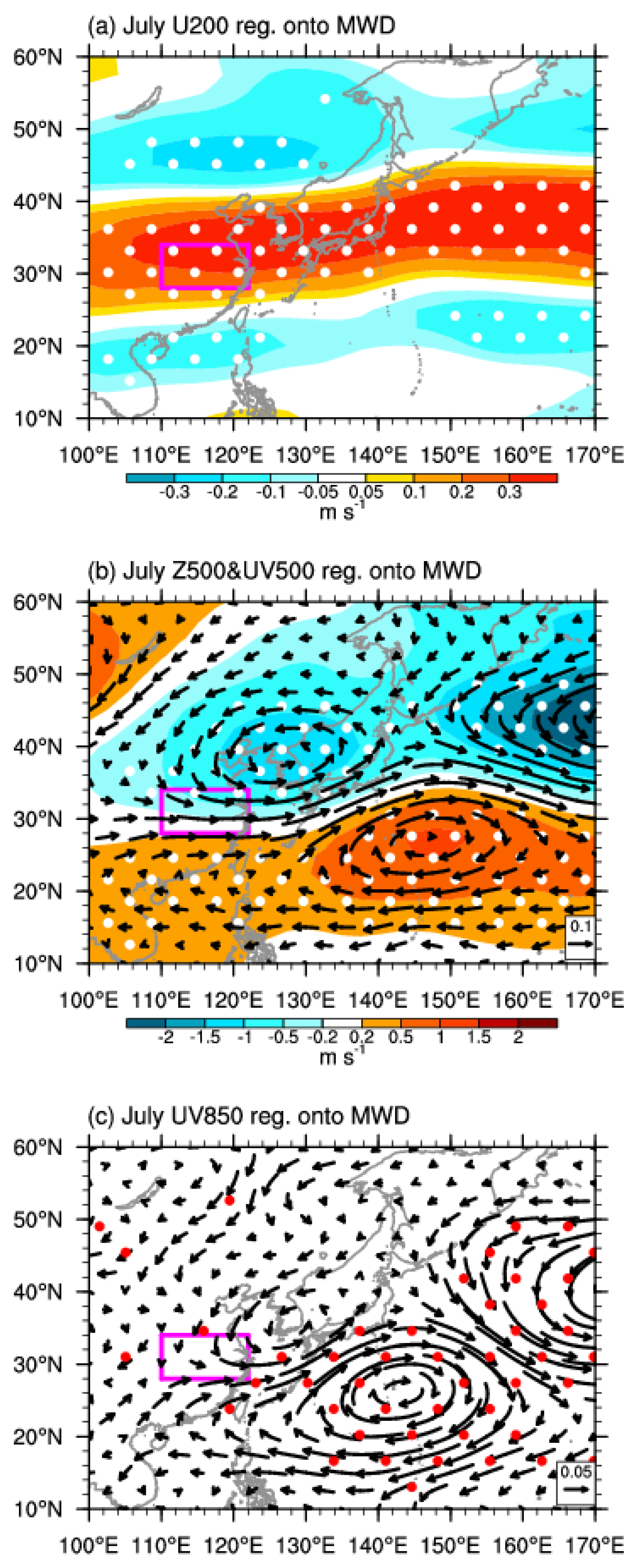 Atmosphere 13 01293 g002 550