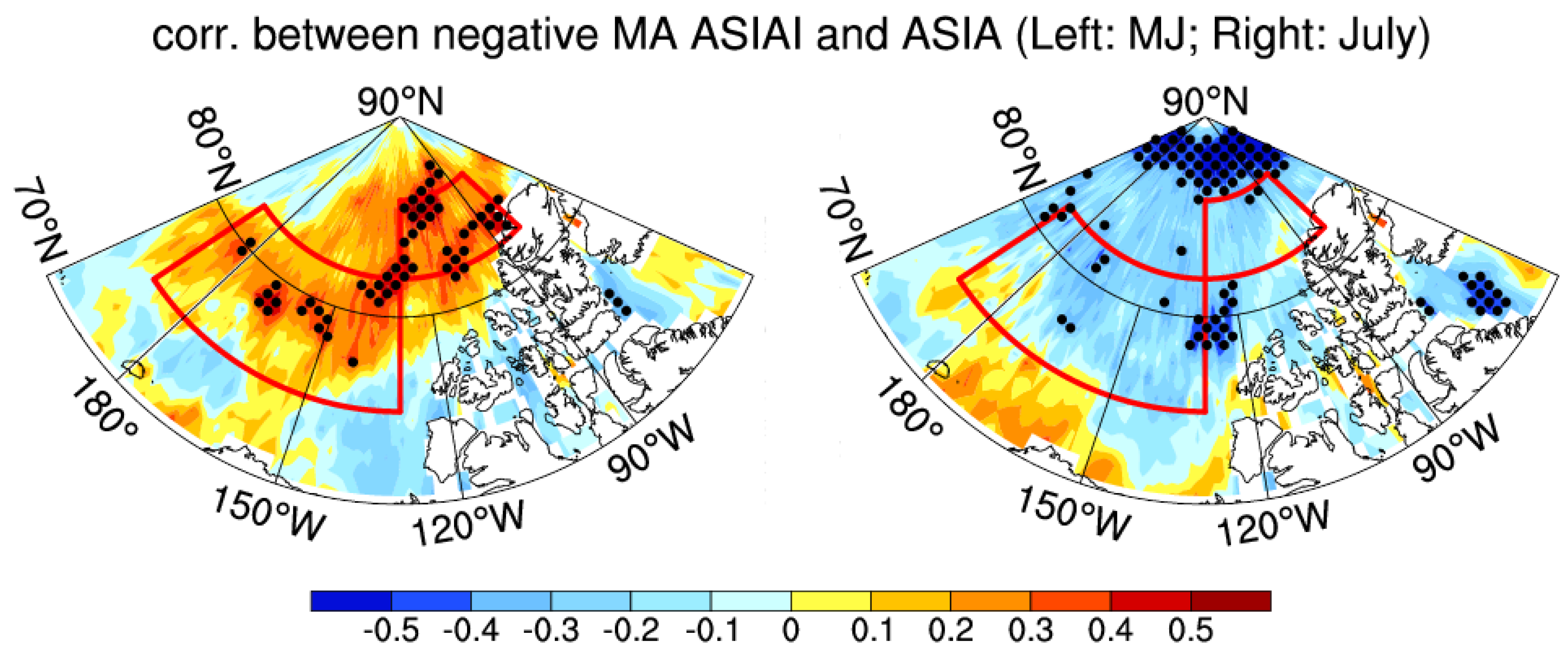 Atmosphere 13 01293 g009 550