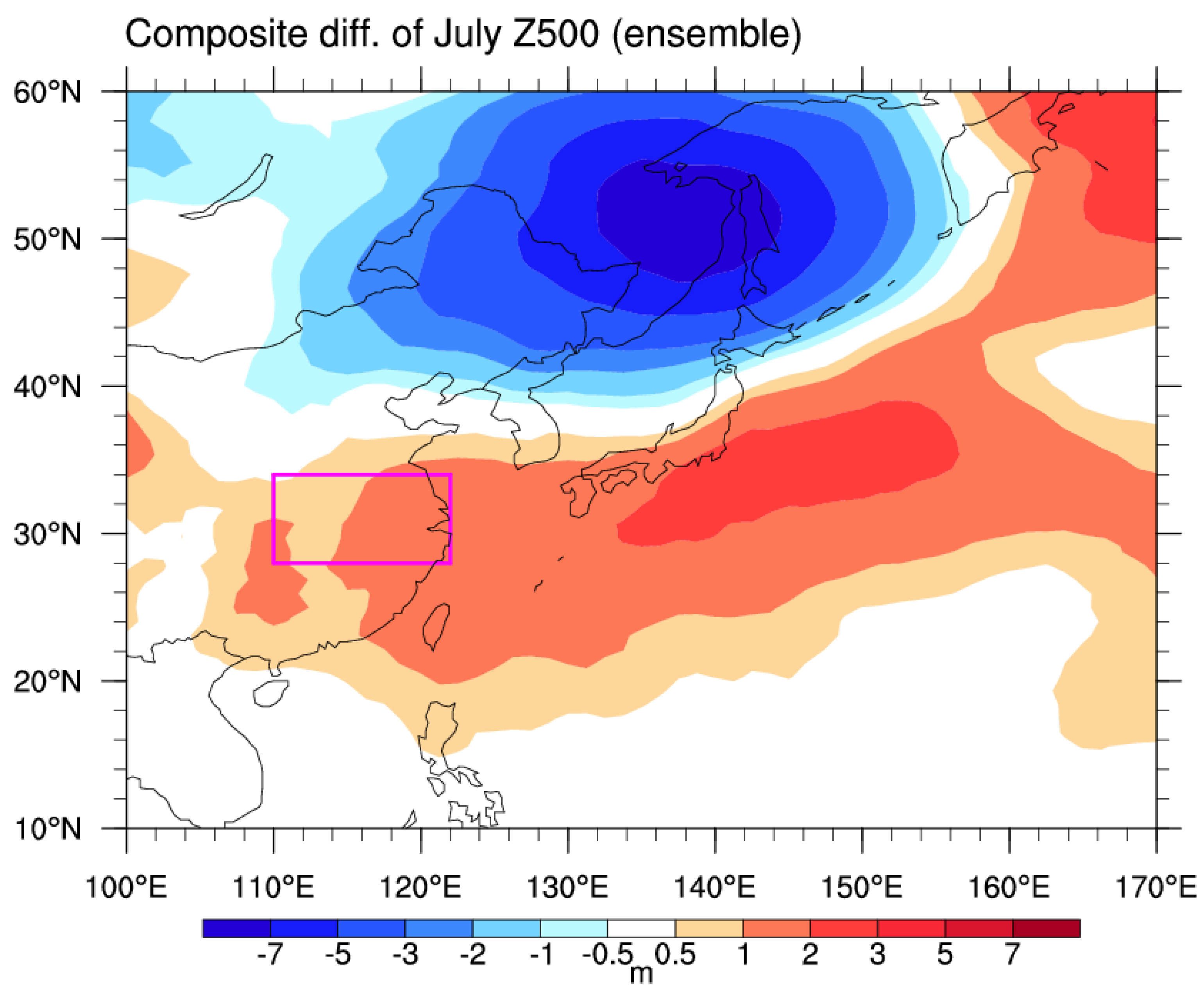 Atmosphere 13 01293 g012 550
