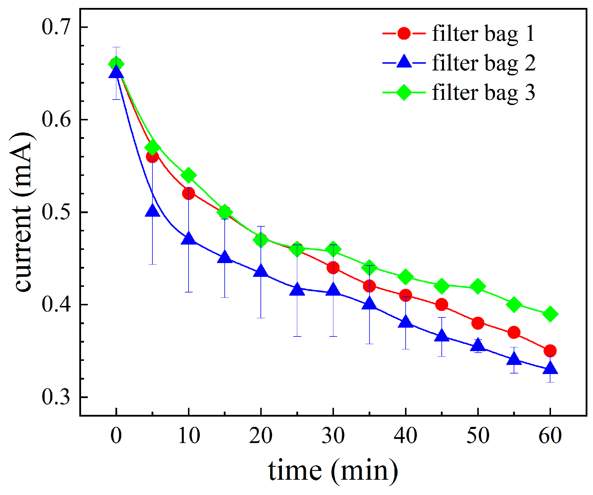 Atmosphere 13 01294 g009 Atmosphere 13 01294 g009