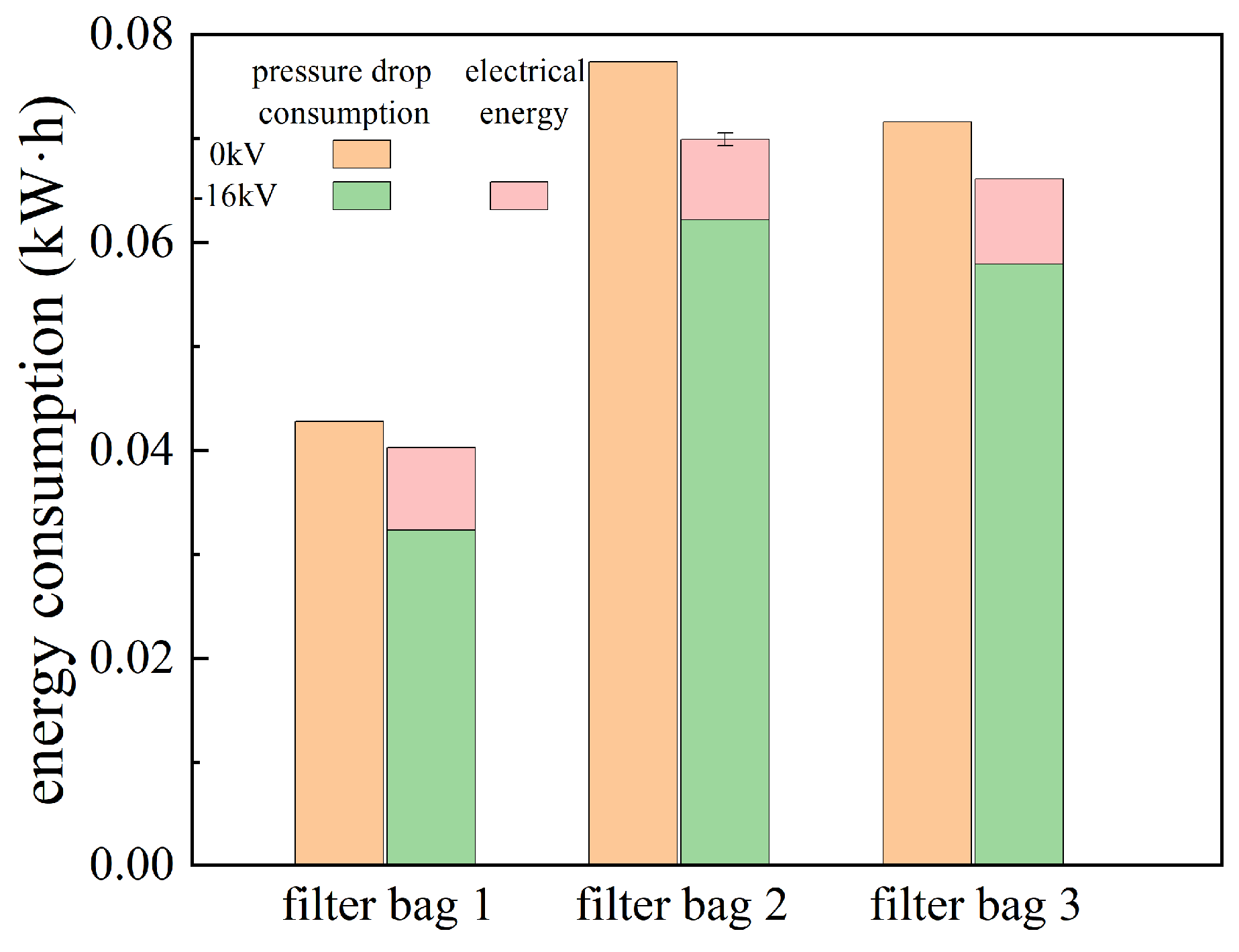 Atmosphere 13 01294 g010 Atmosphere 13 01294 g010