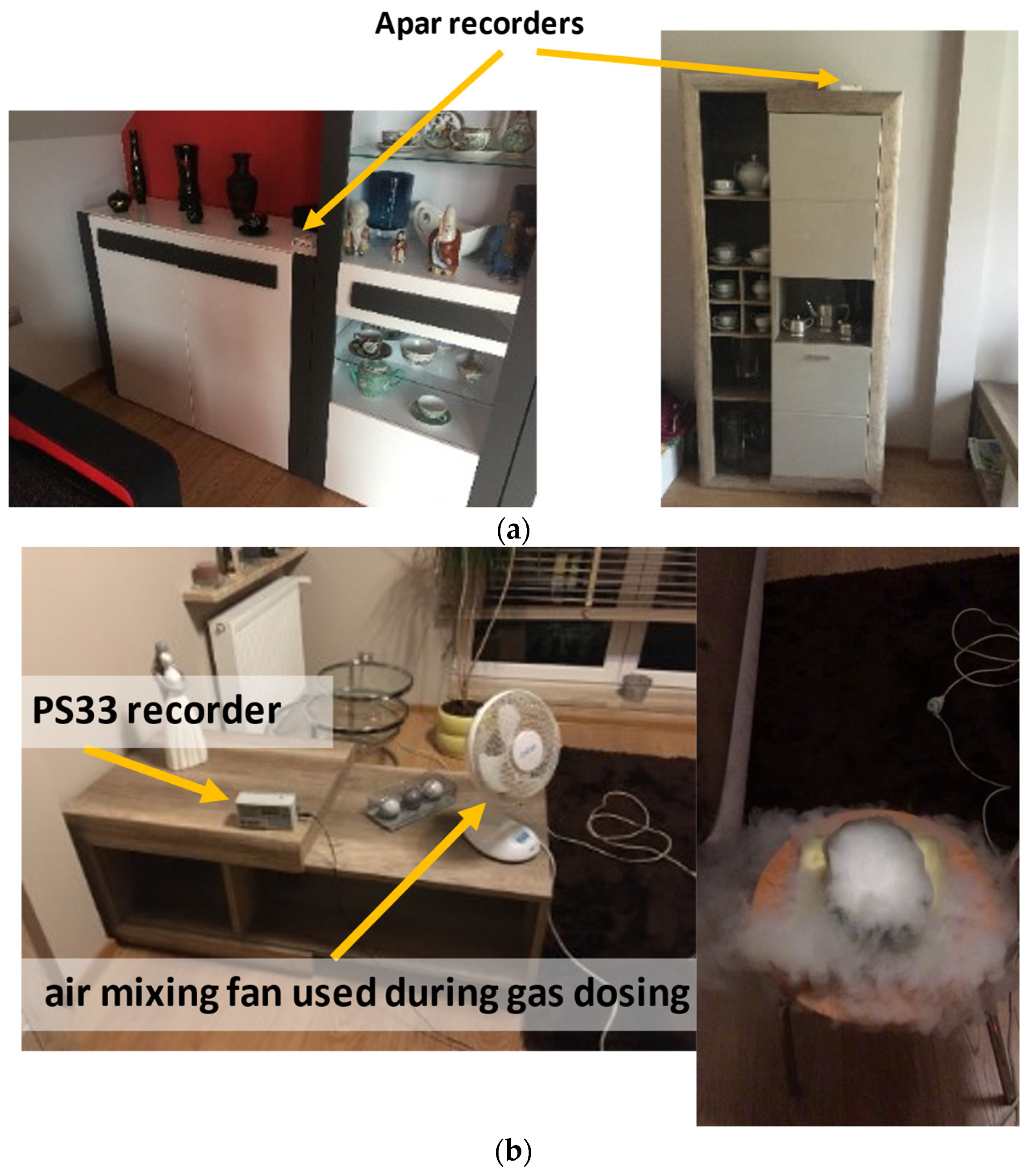 Atmosphere 13 01295 g002 550