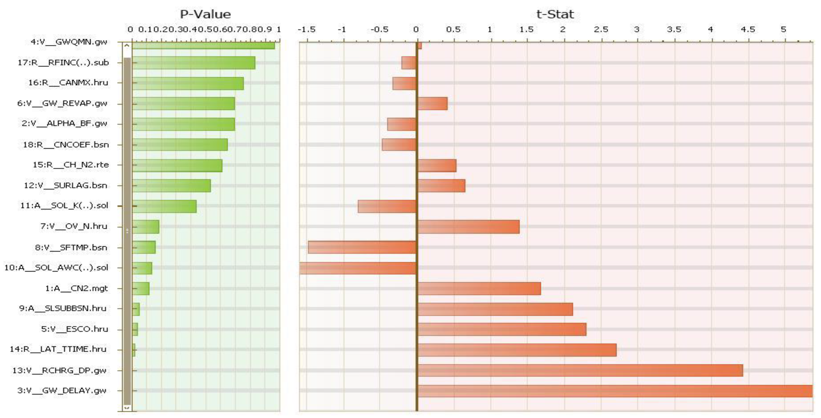 Atmosphere 13 01296 g012 Atmosphere 13 01296 g012
