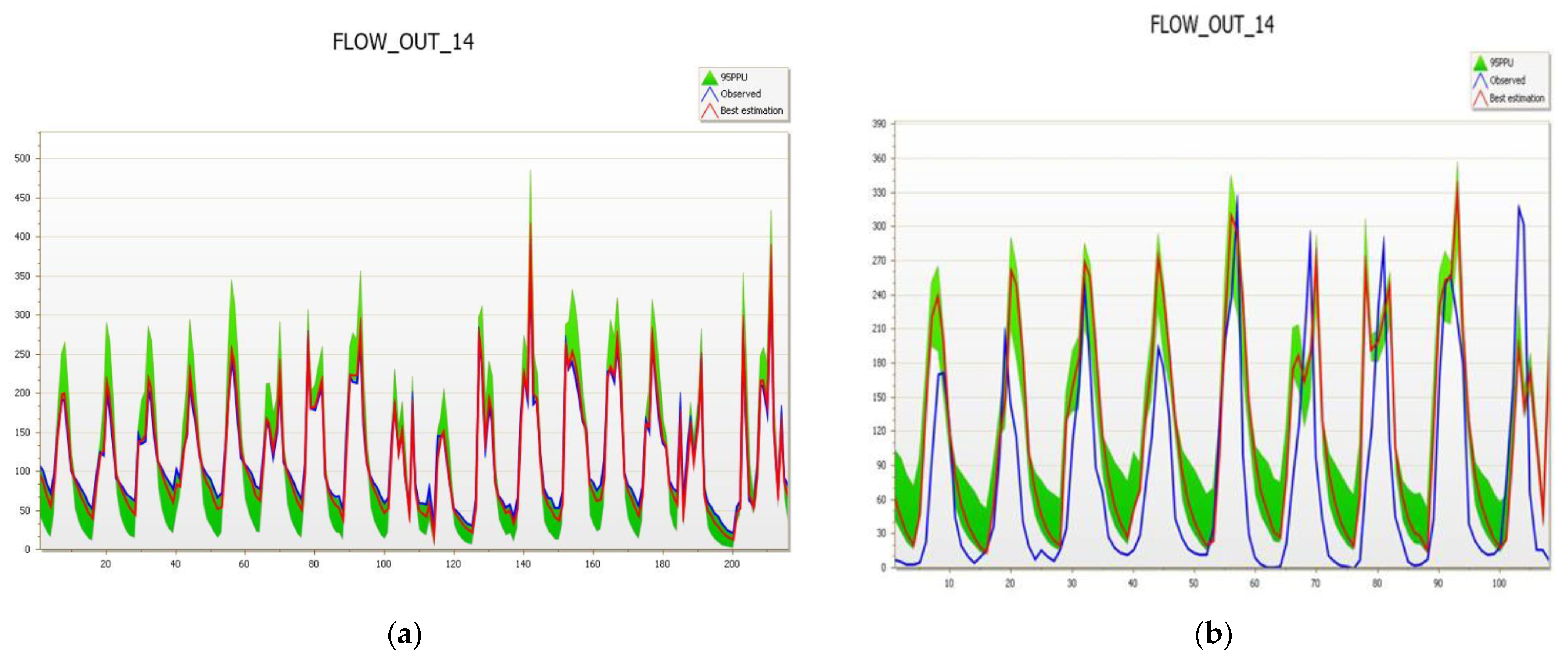 Atmosphere 13 01296 g013 Atmosphere 13 01296 g013
