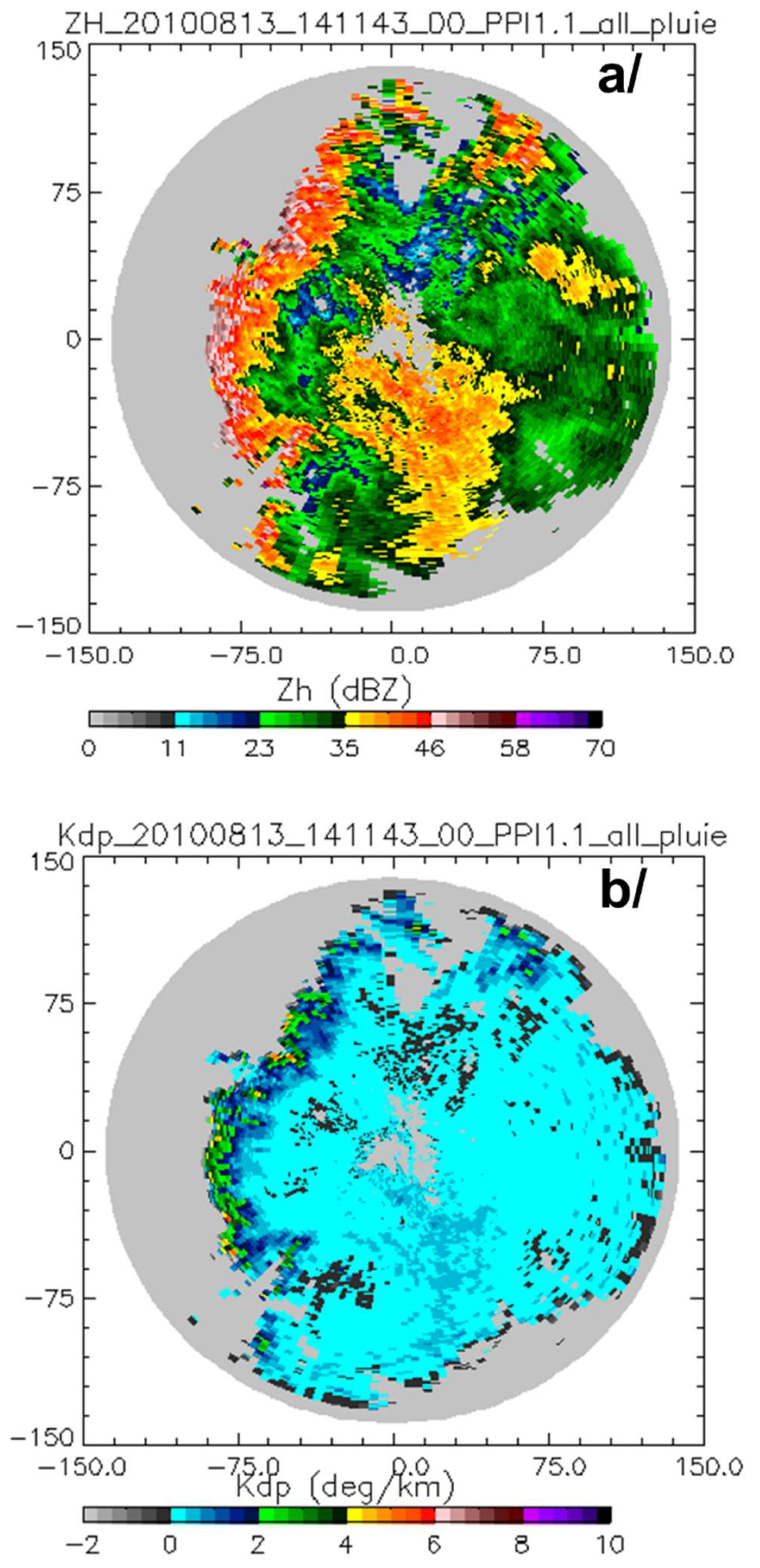 Atmosphere 13 01298 g001 Atmosphere 13 01298 g001