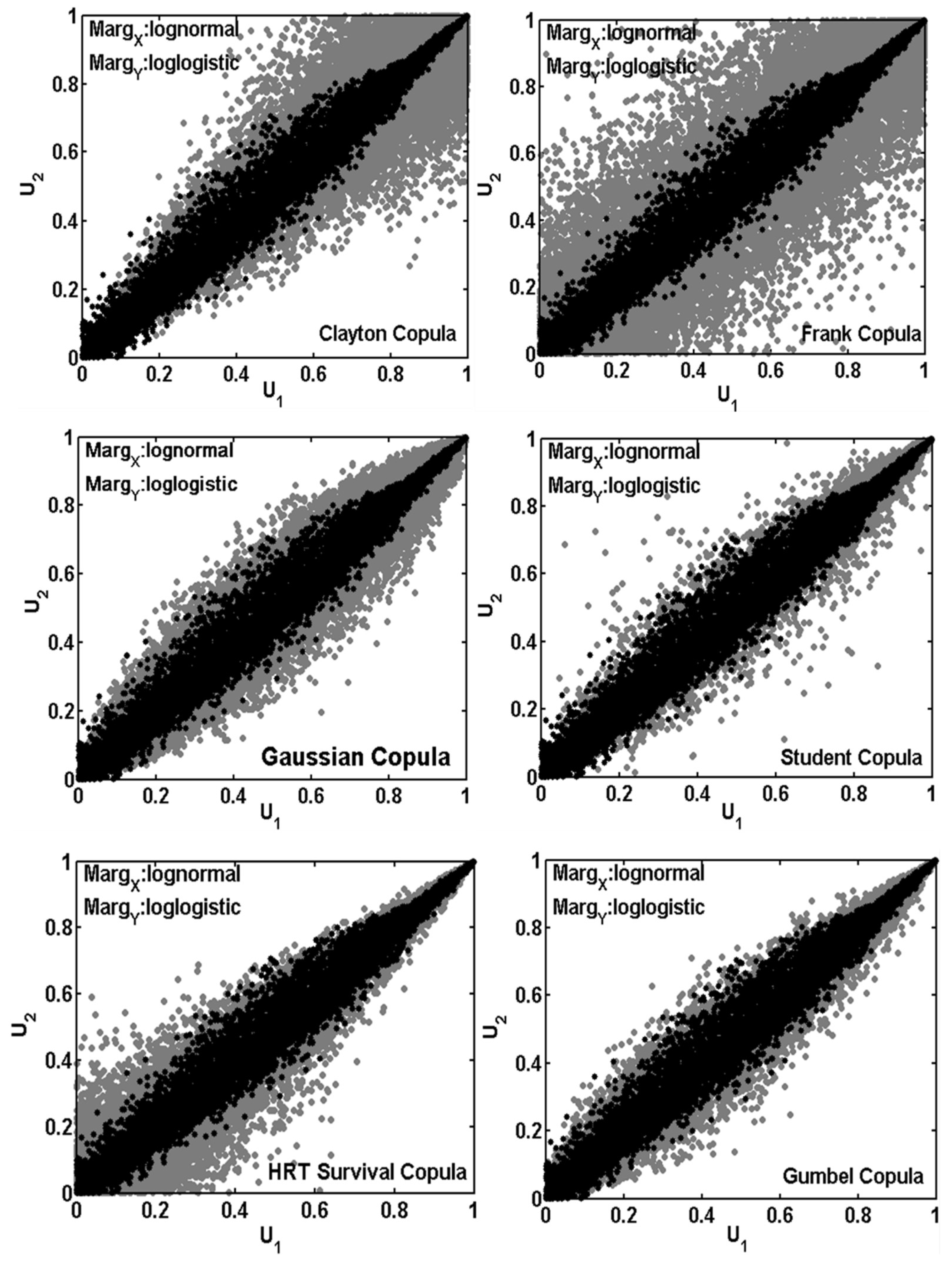 Atmosphere 13 01298 g005 Atmosphere 13 01298 g005