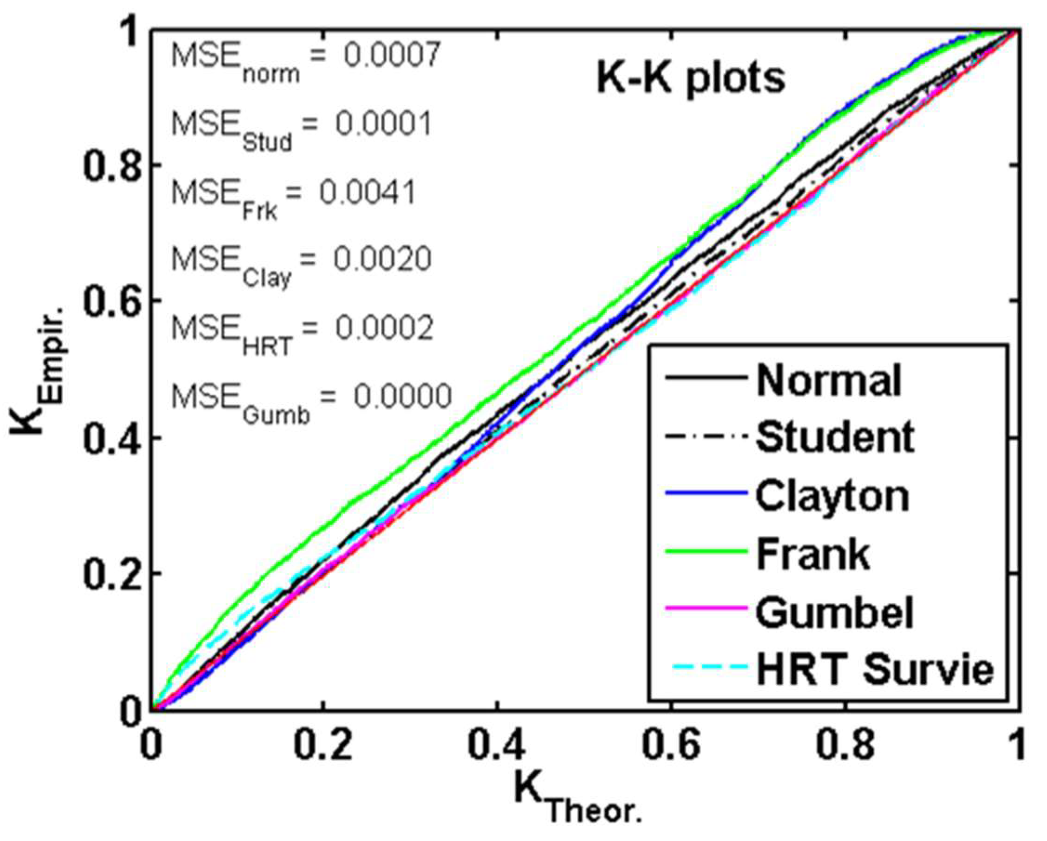 Atmosphere 13 01298 g006 Atmosphere 13 01298 g006