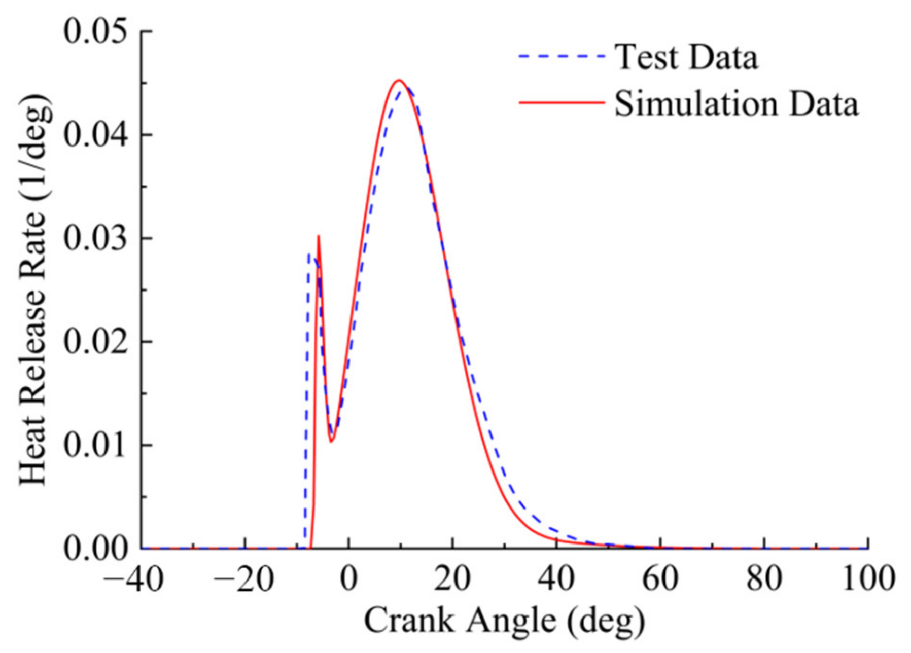 Atmosphere 13 01301 g003
