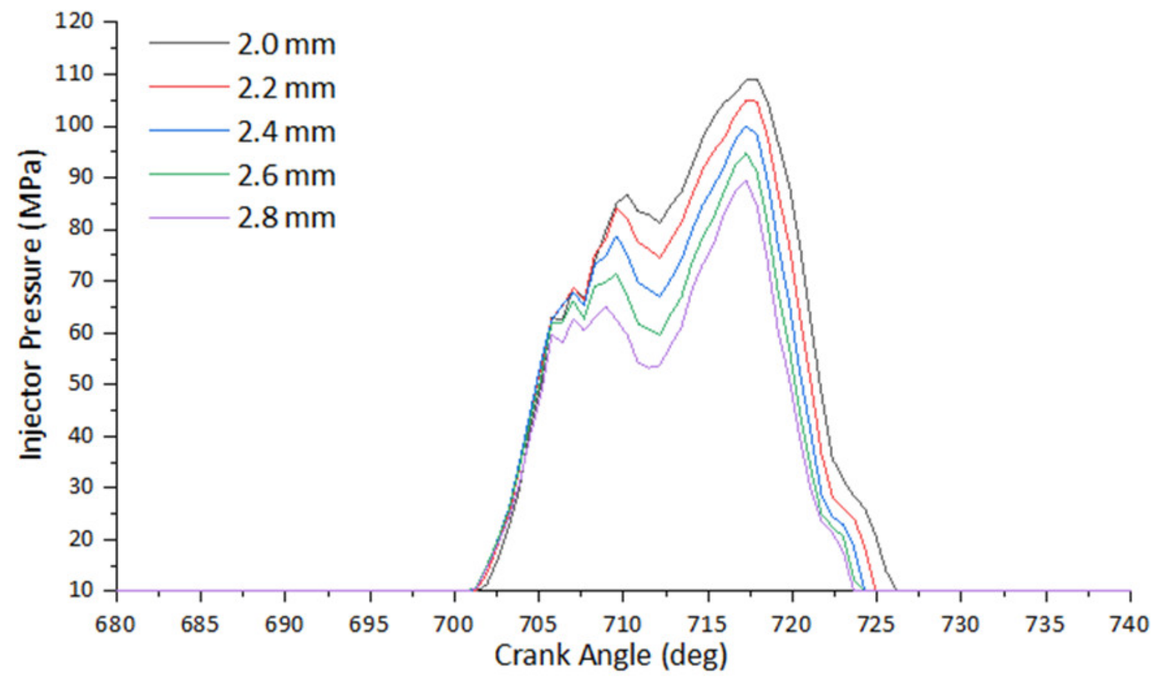 Atmosphere 13 01301 g010