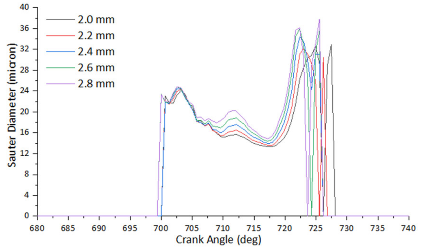 Atmosphere 13 01301 g011