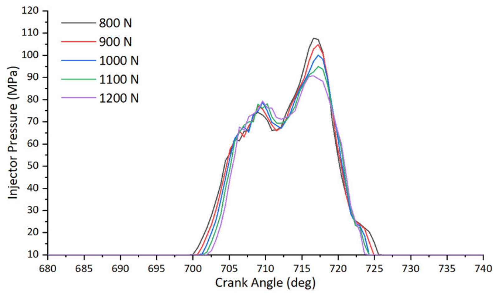 Atmosphere 13 01301 g018